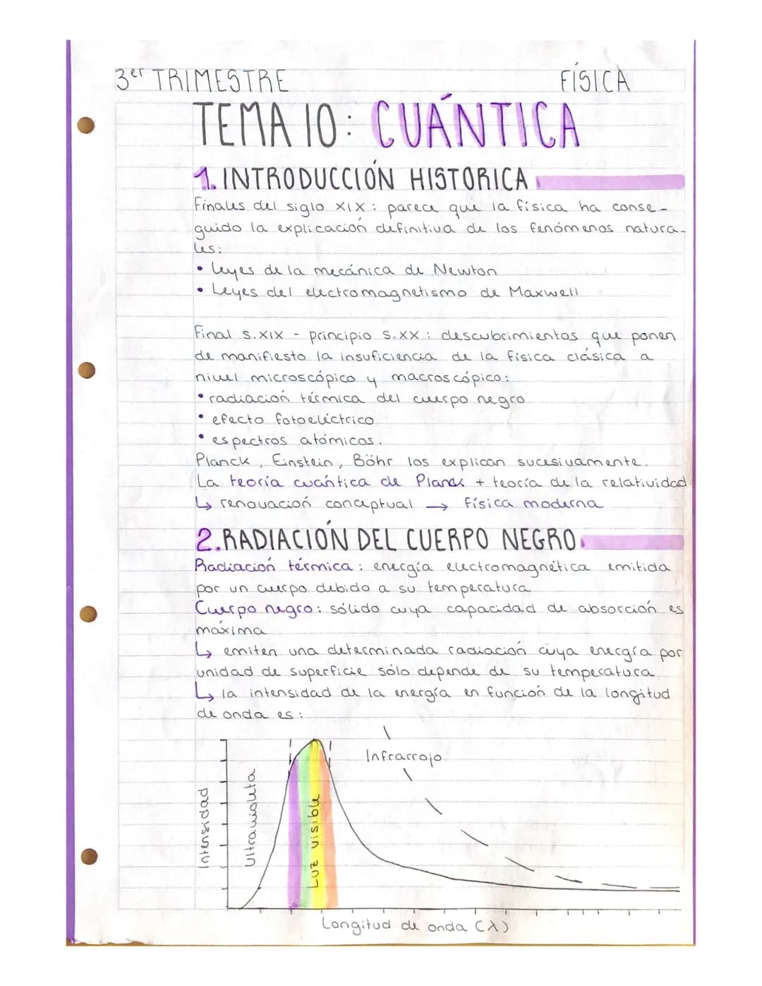 3 TRIMESTRE
FÍSICA
TEMA 10: CUÁNTICA
1. INTRODUCCIÓN HISTORICA
Finales del siglo XIX: parece que la fisica ha conse-
guido la explicació