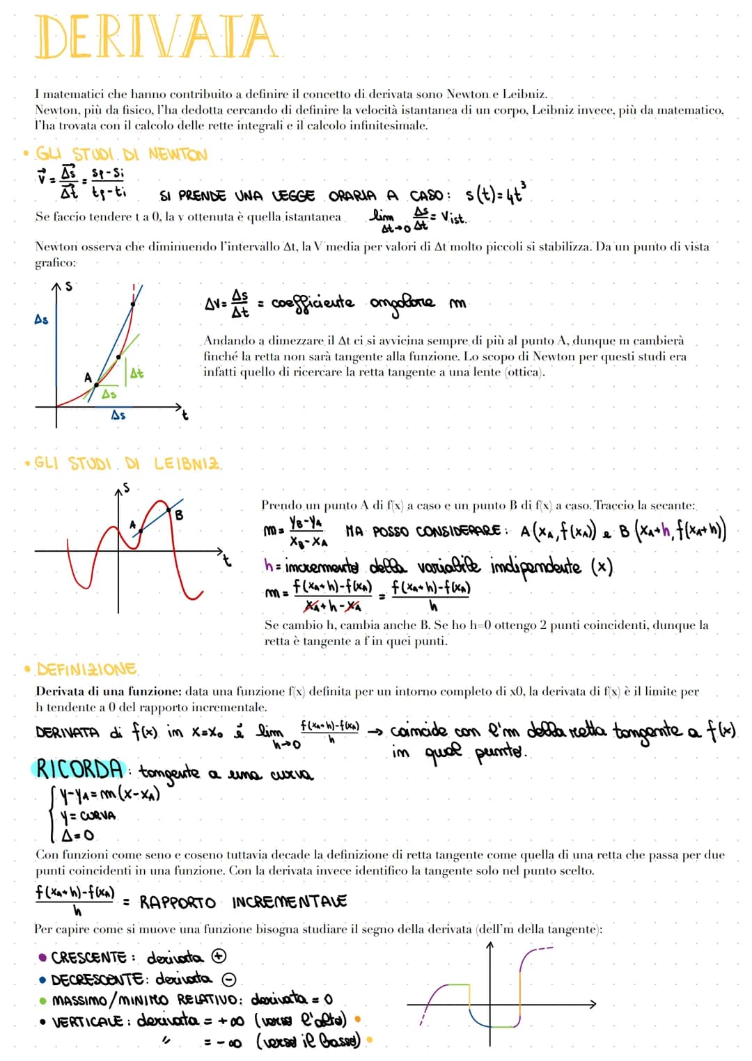 # DERIVATA
I matematici che hanno contribuito a definire il concetto di derivata sono Newton e Leibniz.
Newton, più da fisico, l'ha dedotta