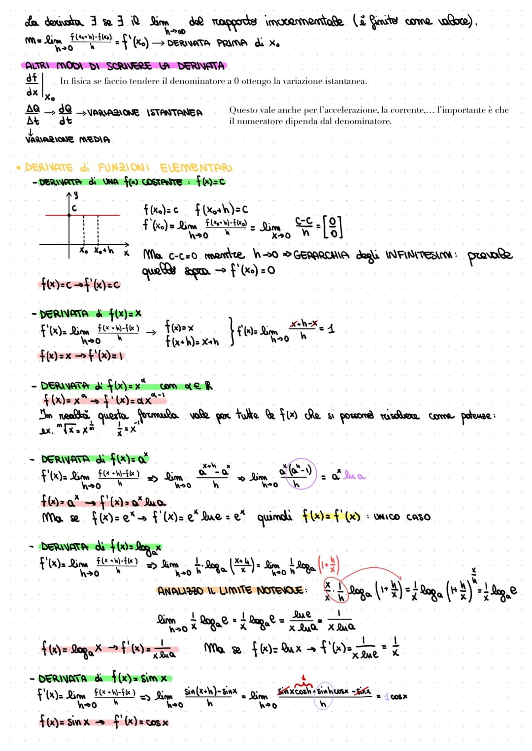 # DERIVATA
I matematici che hanno contribuito a definire il concetto di derivata sono Newton e Leibniz.
Newton, più da fisico, l'ha dedotta