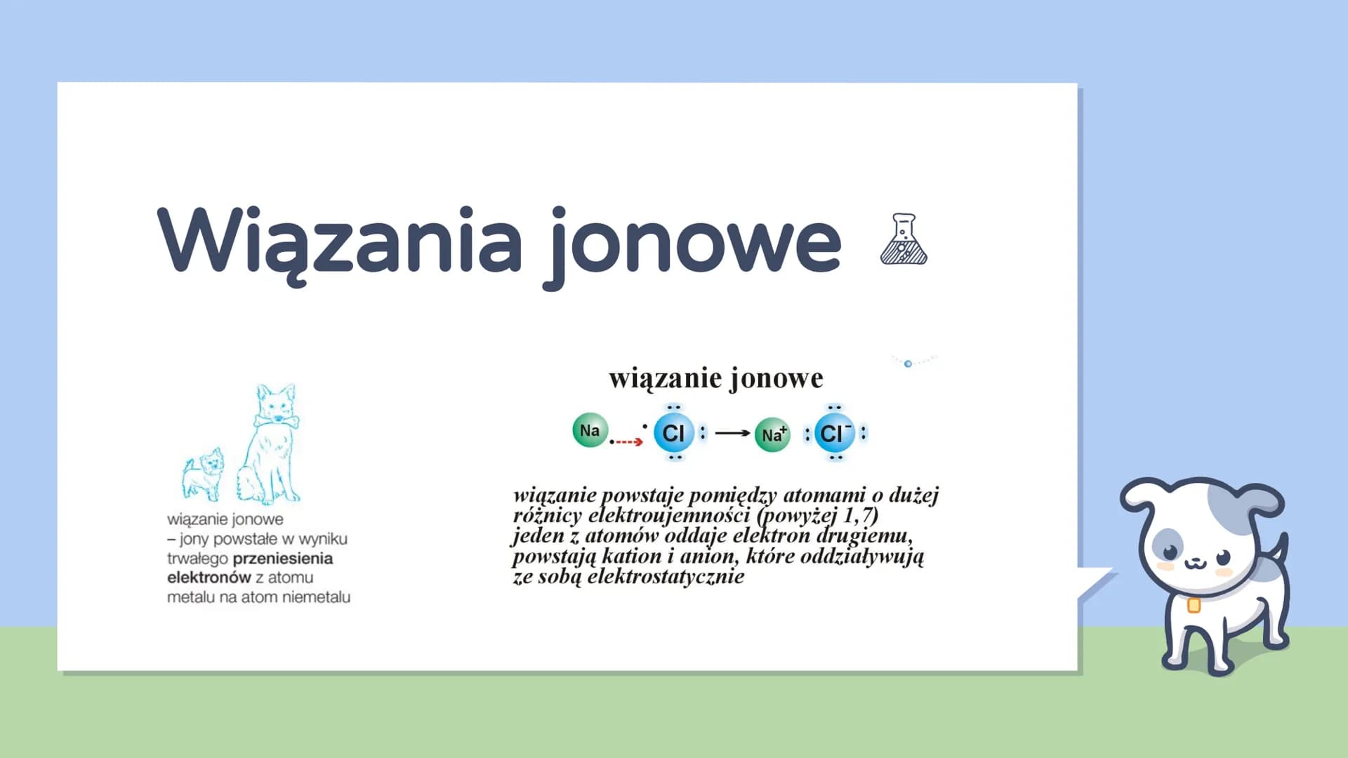# Wiązania chemiczne # Elektroujemność według Paulinga
1
H
2,1 2
Li Be
1,0 1,5
Na Mg
0,9 1,2
3 4 5 6 7 8 9 10 11 12
K Ca Sc Ti V Cr Mn Fe
