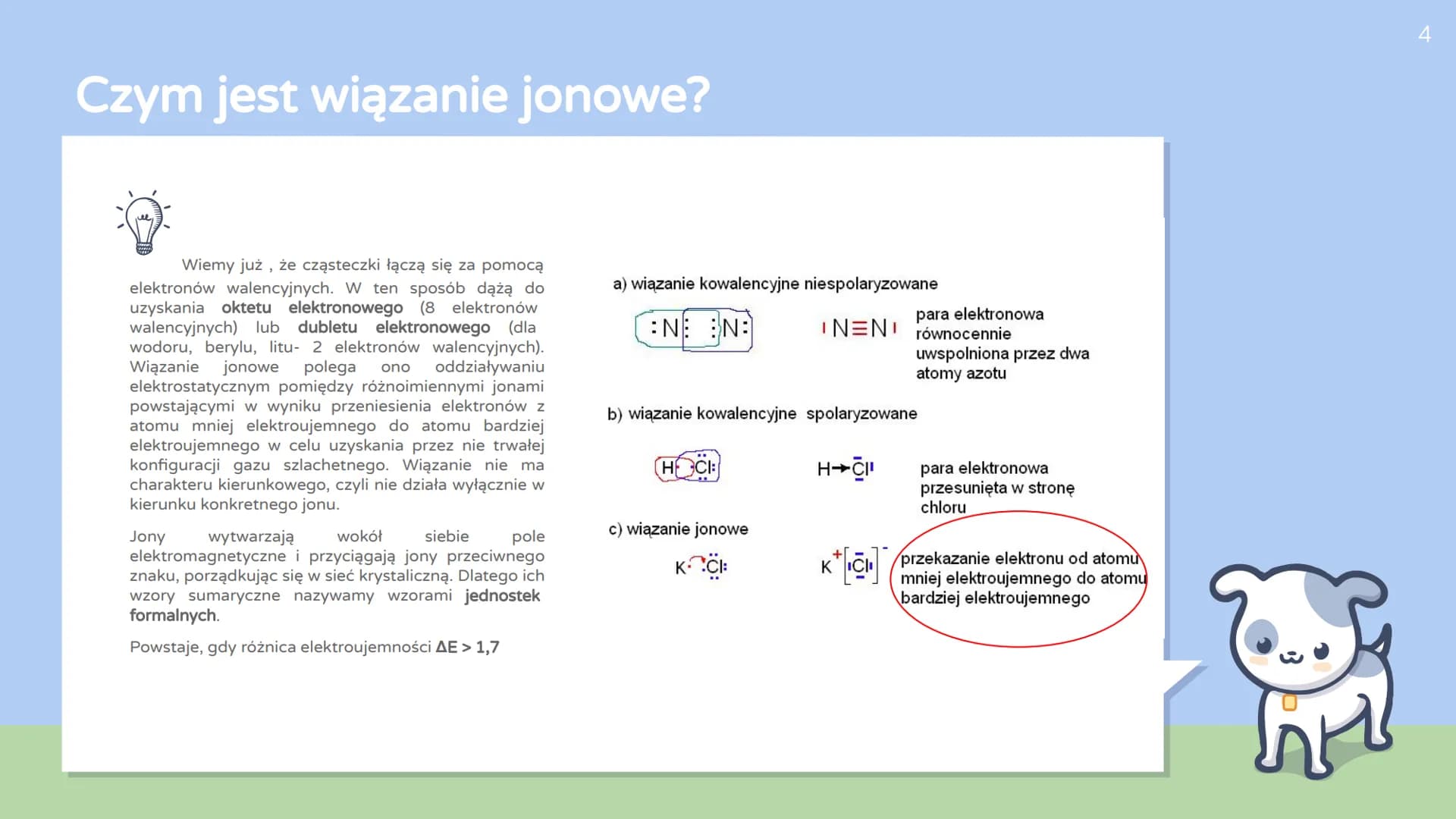 # Wiązania chemiczne # Elektroujemność według Paulinga
1
H
2,1 2
Li Be
1,0 1,5
Na Mg
0,9 1,2
3 4 5 6 7 8 9 10 11 12
K Ca Sc Ti V Cr Mn Fe
