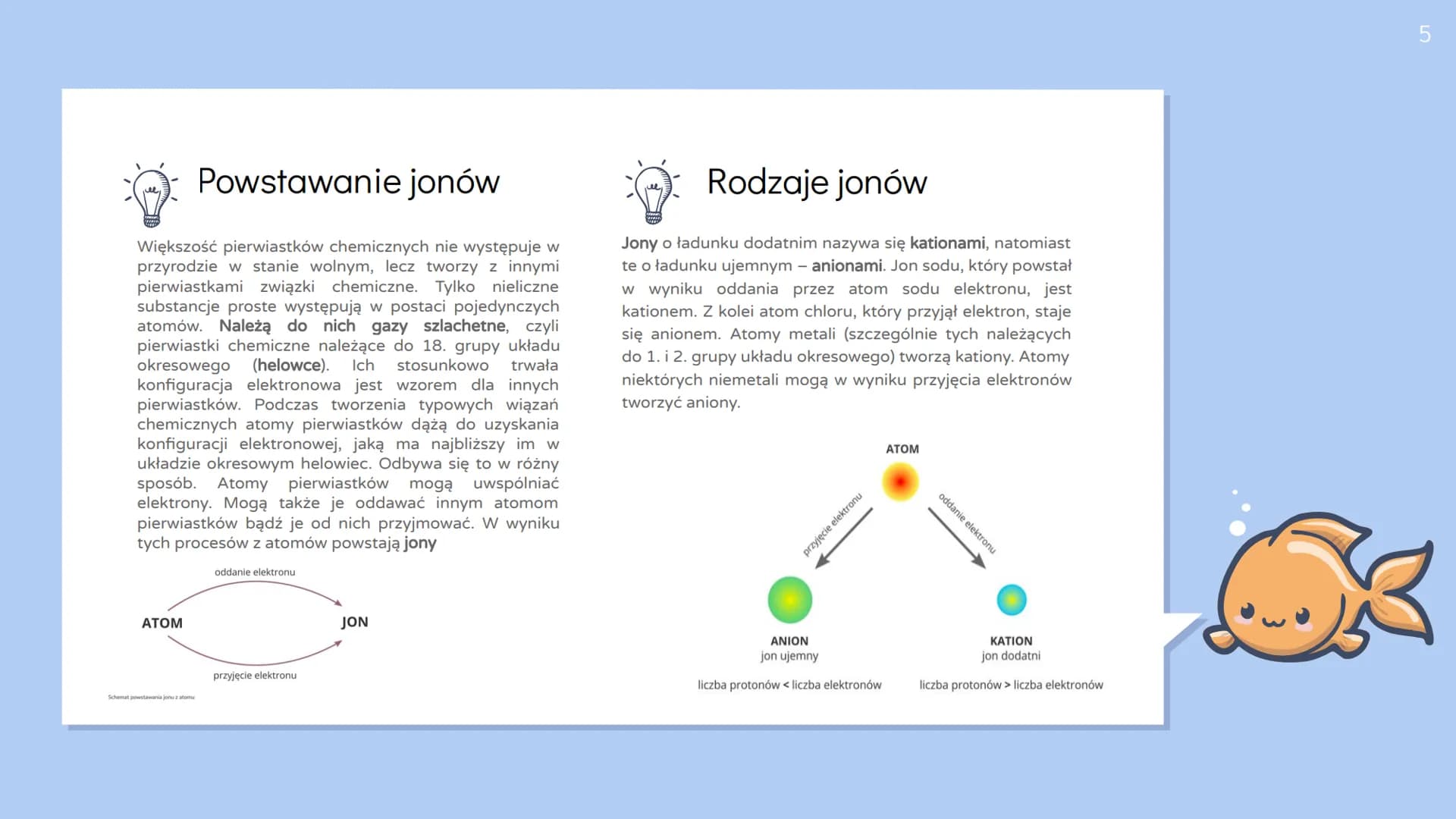 # Wiązania chemiczne # Elektroujemność według Paulinga
1
H
2,1 2
Li Be
1,0 1,5
Na Mg
0,9 1,2
3 4 5 6 7 8 9 10 11 12
K Ca Sc Ti V Cr Mn Fe