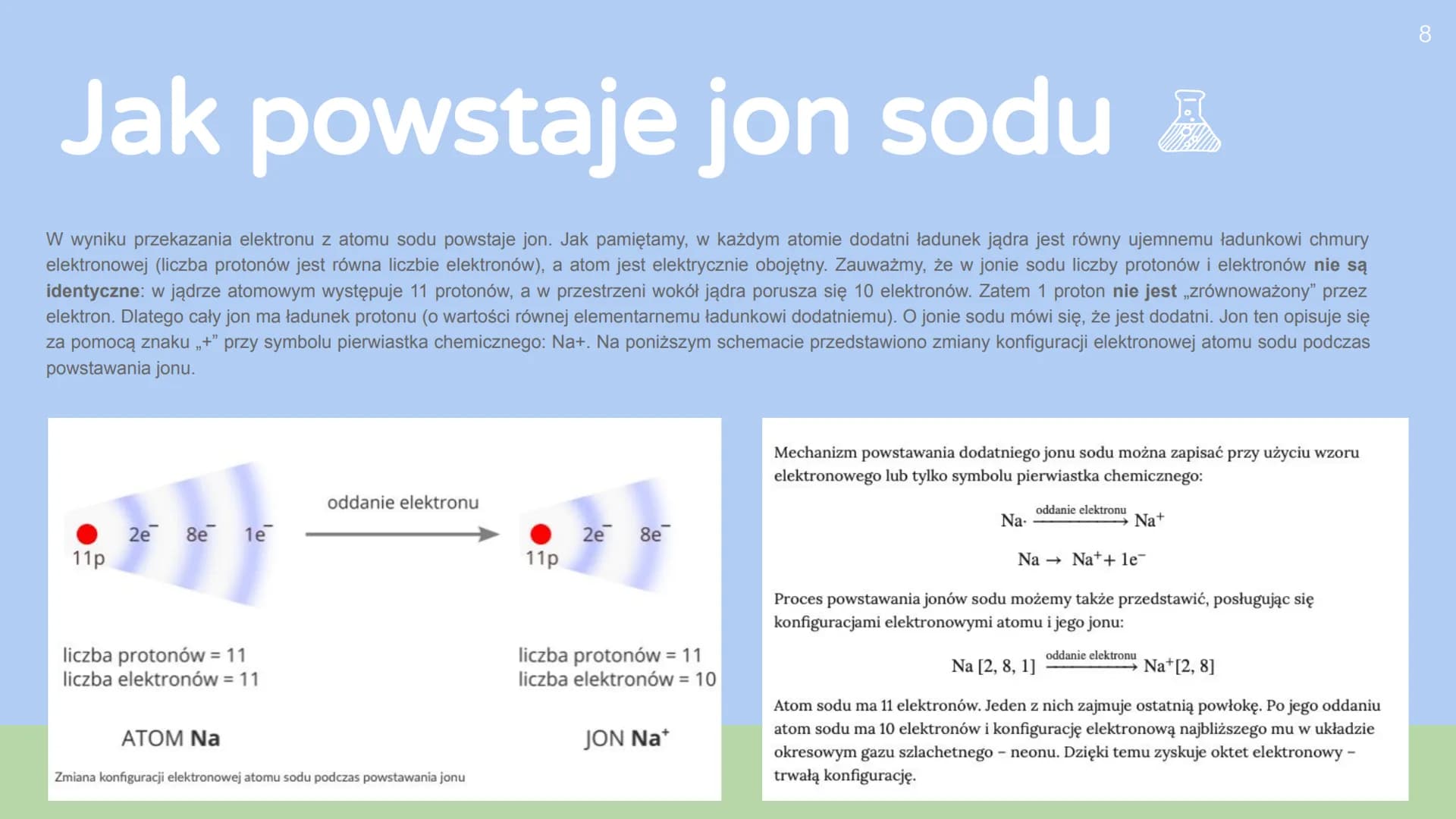 # Wiązania chemiczne # Elektroujemność według Paulinga
1
H
2,1 2
Li Be
1,0 1,5
Na Mg
0,9 1,2
3 4 5 6 7 8 9 10 11 12
K Ca Sc Ti V Cr Mn Fe