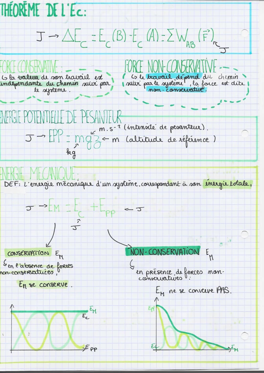 # PHYSIQUE
CHAPITRE 6: ASPECT'S ÉNERGÉTIQUES DES PHÉNOMÈNES MÉCANIQUES
NERGIE CINÉTIQUE energie de mouvement qui dépend de sa messe et de