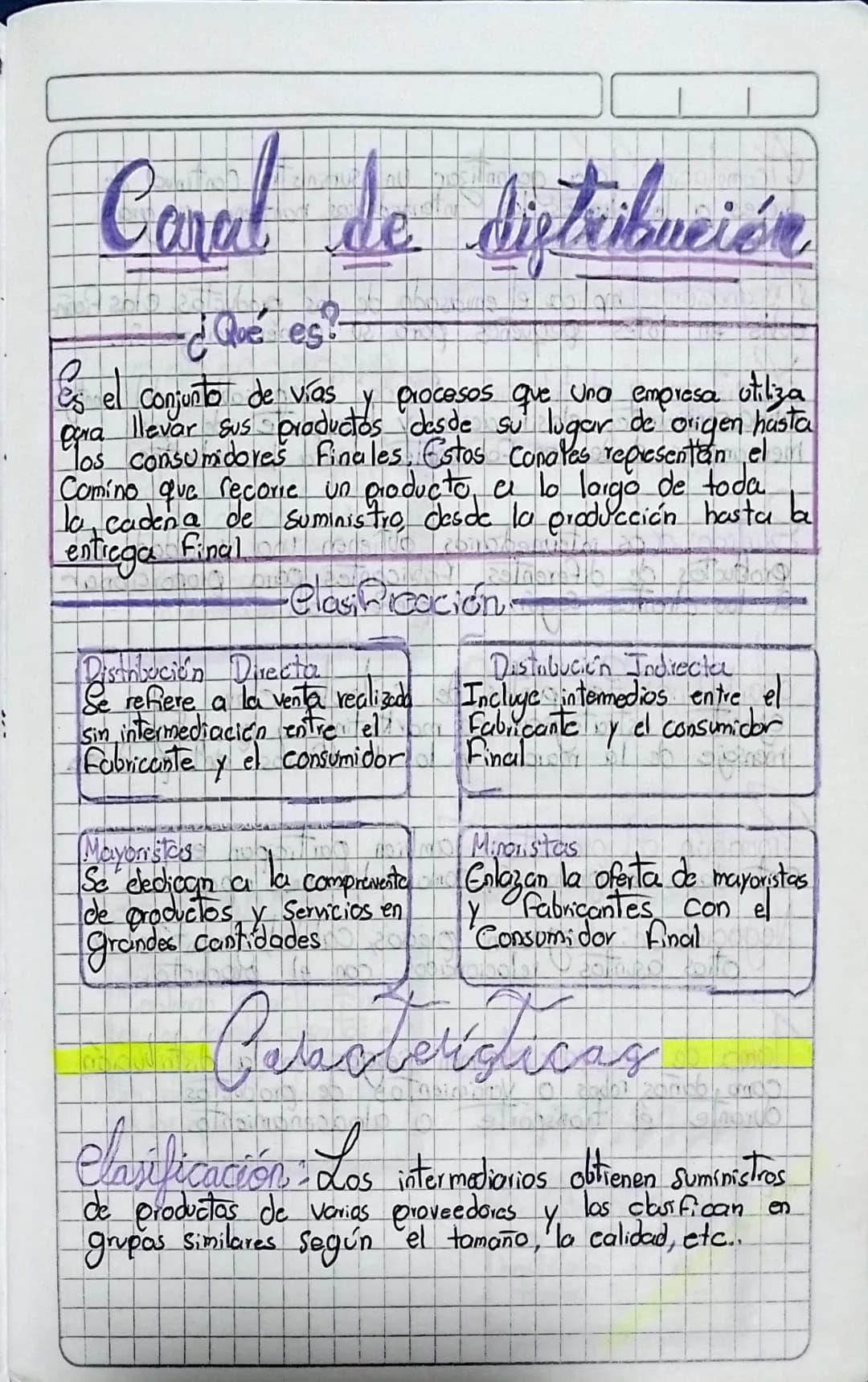 # Coral de distribución
-¿Qué es?-
Es el conjunto de vías y procesos que una empresa utiliza
para llevar sus productos desde su lugar de o