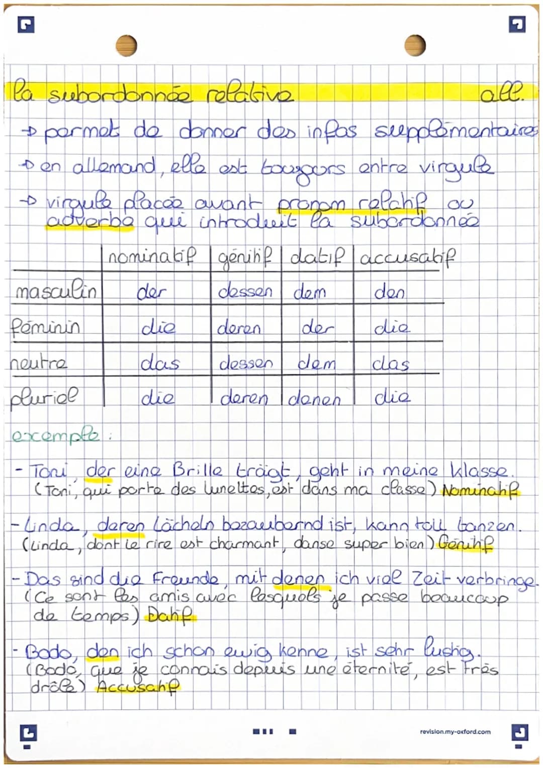 # la subordonnée relative
all.
→ permet de donner des infos supplémentaires
en allemand, elle est bourgurs entre virgule
→ virgule placée av