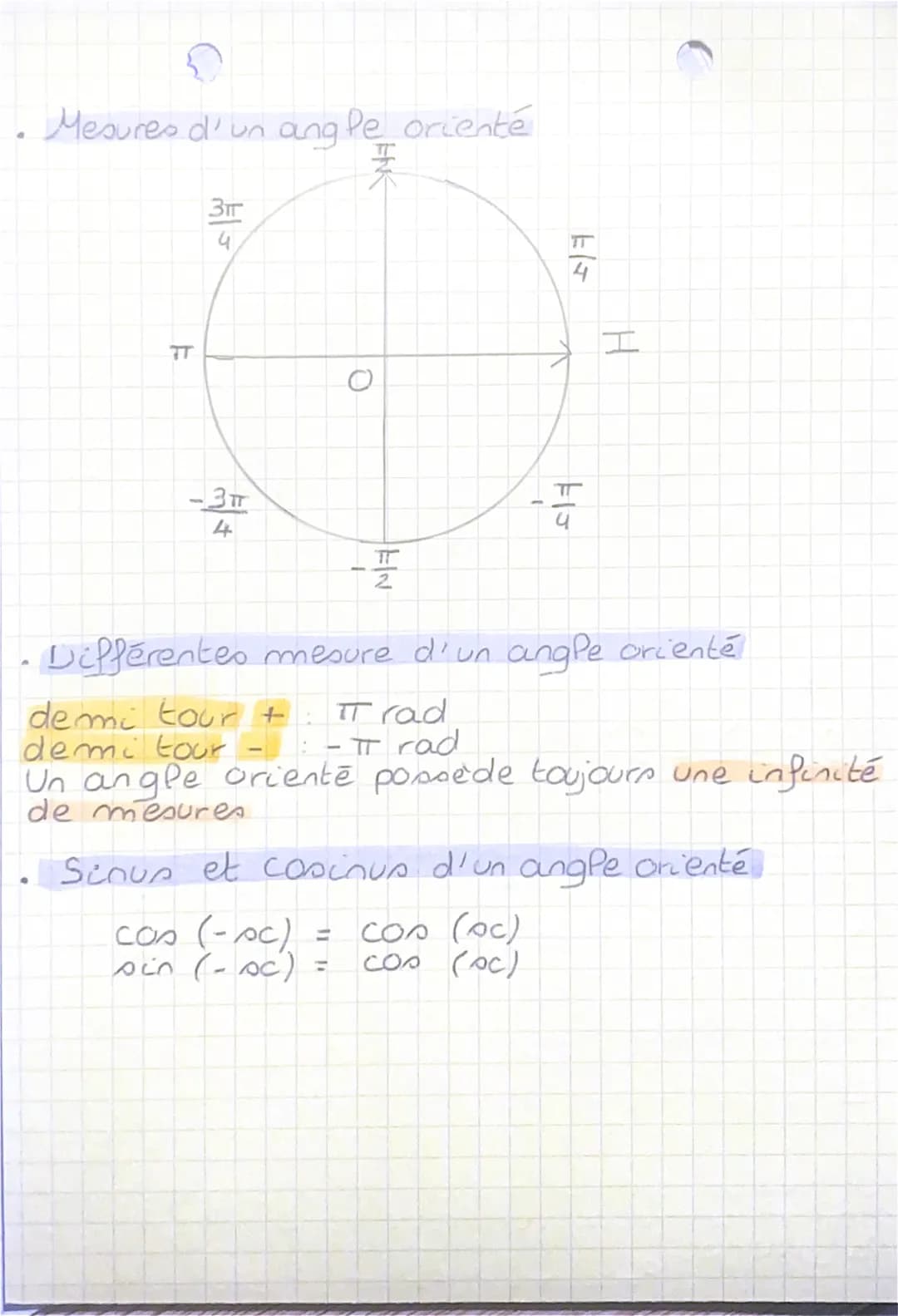 maths
Trigonométrie
Le cercle trigonométrique
닌
sens direct
On appelfe angle orienté
Un angle ainsi mesuré. IP
s'écrit à l'aide de deux