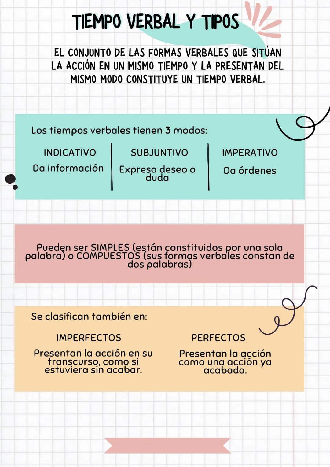 # TIEMPO VERBAL Y TIPOS
EL CONJUNTO DE LAS FORMAS VERBALES QUE SITUAN
LA ACCIÓN EN UN MISMO TIEMPO Y LA PRESENTAN DEL
MISMO MODO CONSTITUYE