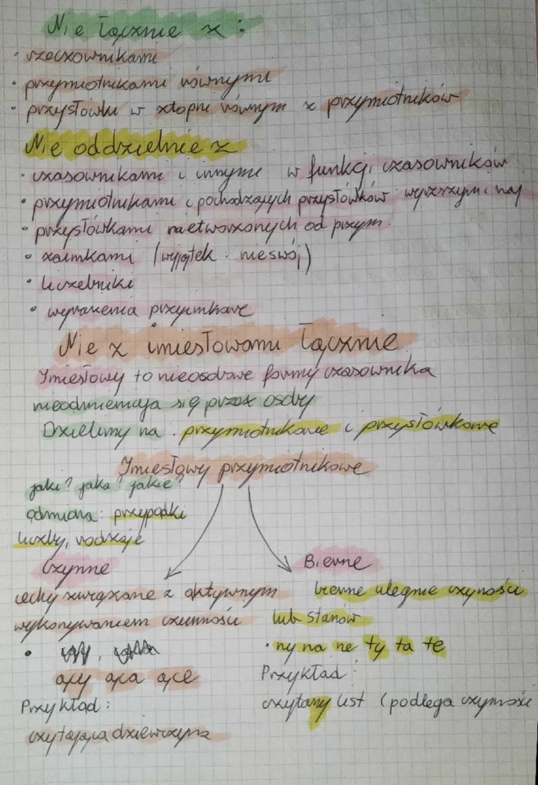 # Polski
Podsumowanie działu 1
1 Met opowiesi fantastyuxna dotyuxa, la presatasu
Wyvaxa wierzenia, wyobrazenia, dosiradixenia np ovekon
Oper