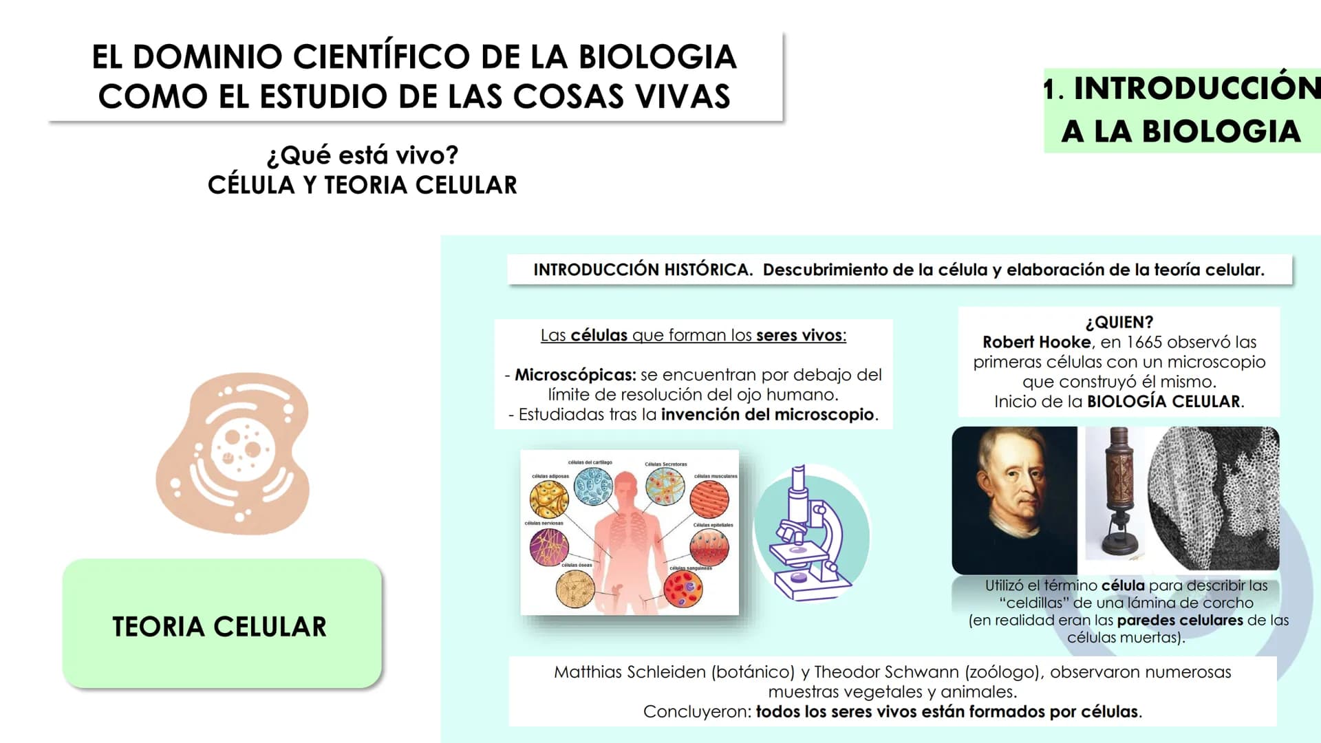 # UNIDAD 1.
# CÉLULA # ÍNDICE
INTRODUCCIÓN A LA BIOLOGÍA:
Vivo/no vivo; niveles de organización; definiciones "Vida"; Célula
y Teoría celul