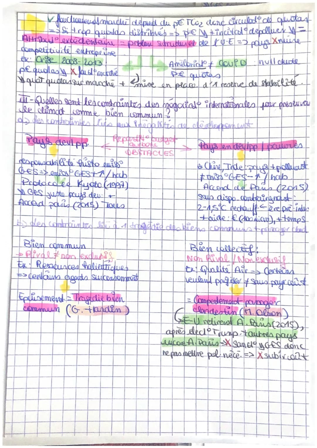 # Chap 12: Quelle act publique
pour l'environnement
I- des multiples acteurs de l'act publique pour l'enus.
1 mise à l'agenda /rebol de co