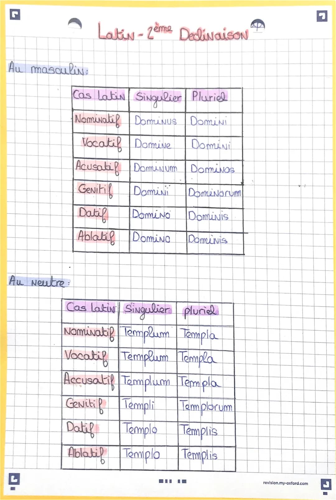 # Latin-zème Dedivaison'
Au masculin:
| Cas Latin | Singulier | Pluriel |
|---|---|---|
| Nominatif | Dominus | Domini |
| Vocatif | Domin
