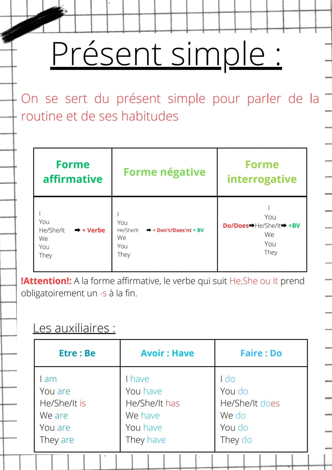 # Présent simple :
On se sert du présent simple pour parler de la
routine et de ses habitudes
Forme
Forme négative
affirmative
Forme
inter