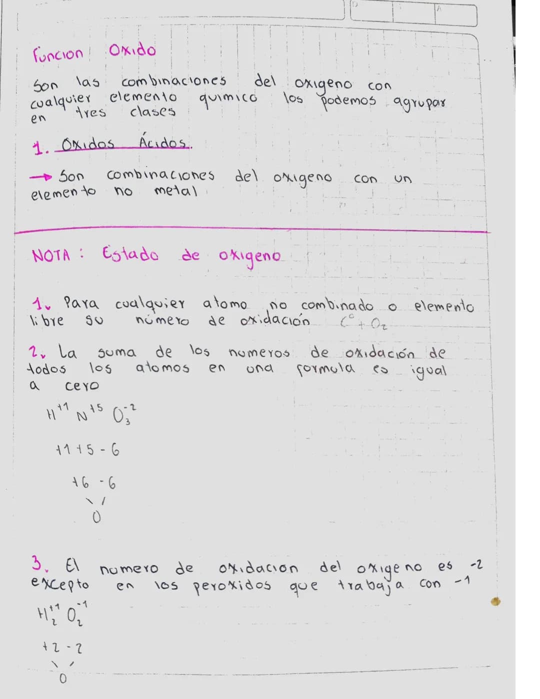 Funcion Oxido
Son las combinaciones del oxigeno con
cualquier elemento quimico los podemos agrupar
en tres clases
1. Oxidos Ácidos.
→Son