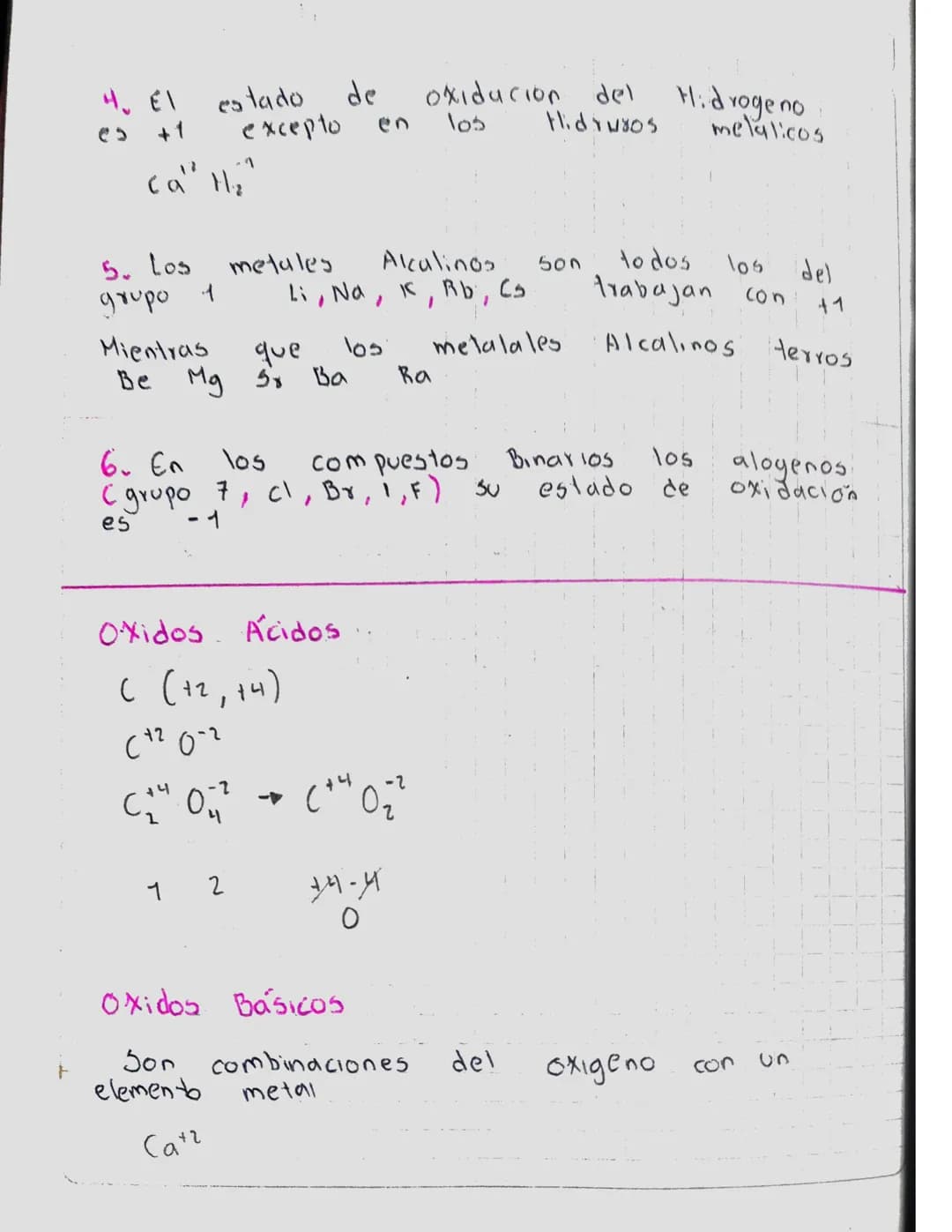 Funcion Oxido
Son las combinaciones del oxigeno con
cualquier elemento quimico los podemos agrupar
en tres clases
1. Oxidos Ácidos.
→Son