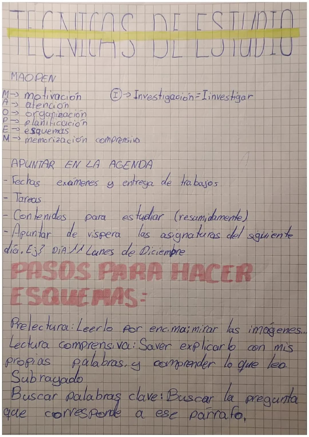 # TECNICAS DE ESTUDIO
MAOPEN
M motivación
A atención
O organización
Pplanificación
E esquemas
M memorización comprensiva
I Investigación-Ii