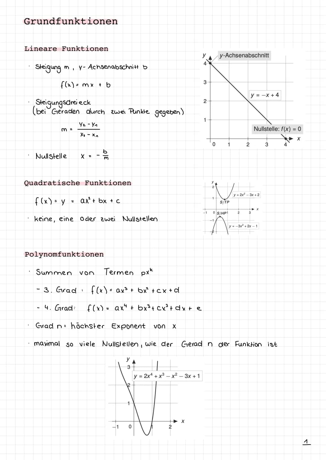Analysis
Grundfunktionen
Lineare Funktionen
1
Quadratische Funktionen
1
Polynomfunktionen
1
Wurzelfunktionen
2
Exponentialfunktionen
2
Loga