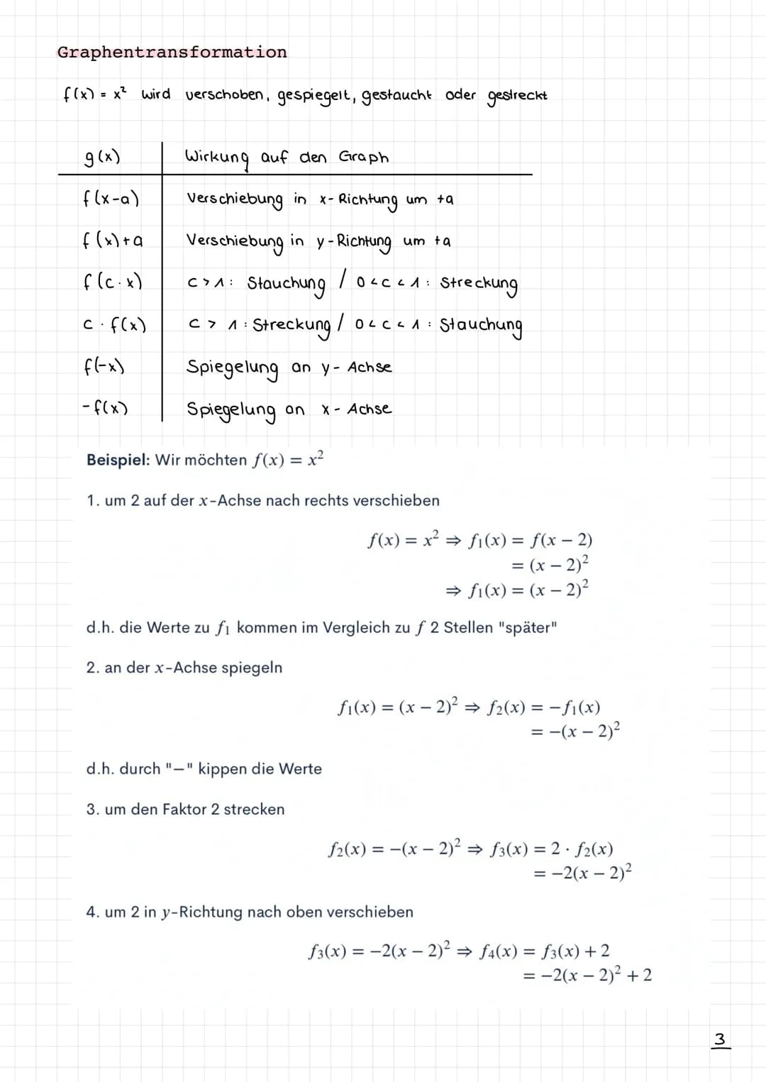 Analysis
Grundfunktionen
Lineare Funktionen
1
Quadratische Funktionen
1
Polynomfunktionen
1
Wurzelfunktionen
2
Exponentialfunktionen
2
Loga