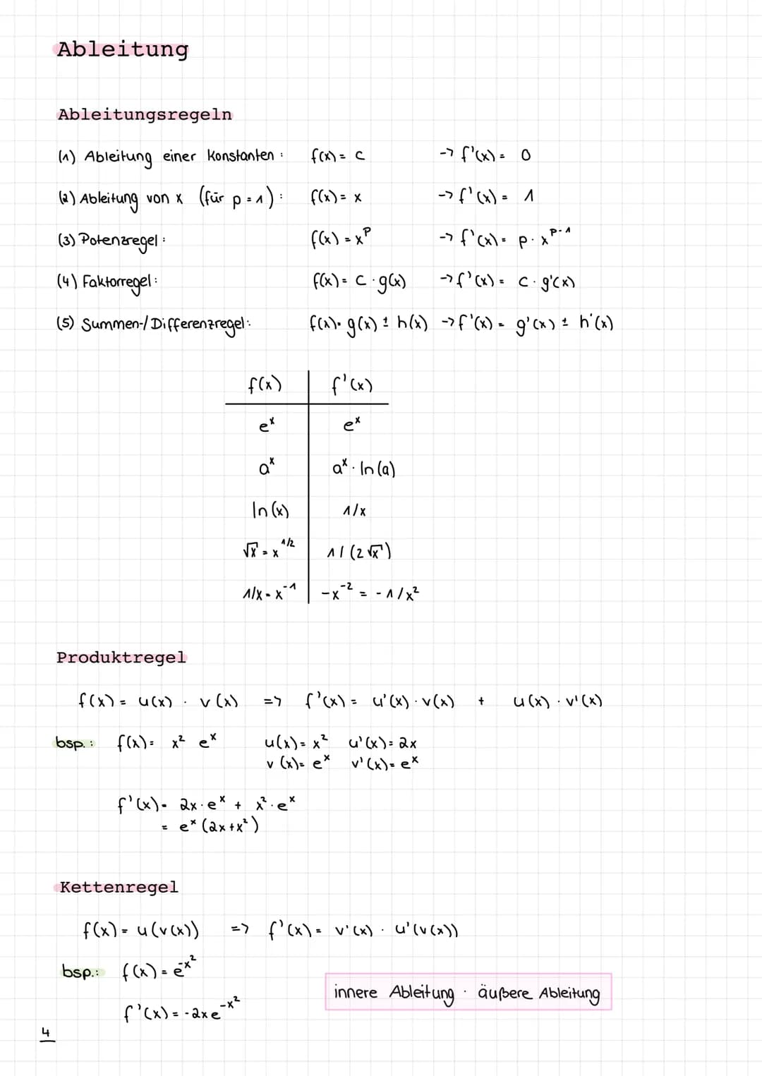 Analysis
Grundfunktionen
Lineare Funktionen
1
Quadratische Funktionen
1
Polynomfunktionen
1
Wurzelfunktionen
2
Exponentialfunktionen
2
Loga