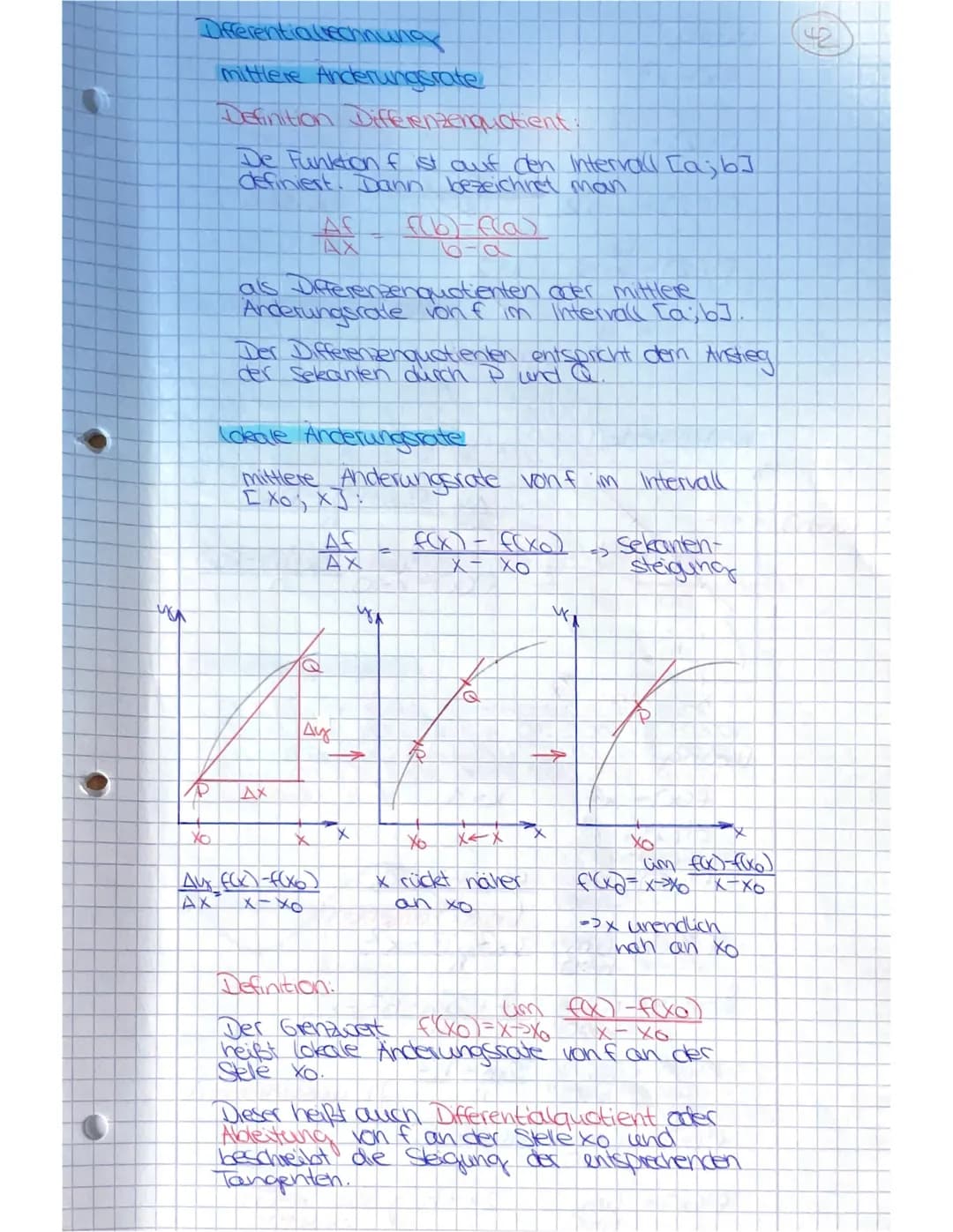ilbing:
f(x)= x²
xo=2
f'(2)= lim x→2 x²-4 x-2 → 3. bironische
Formel
f'(2)= lim x→2 (x-2)⋅(x-2) (x-2)→kürzen
f'(2)= lim x→2 x+2
= 4 ← x ist