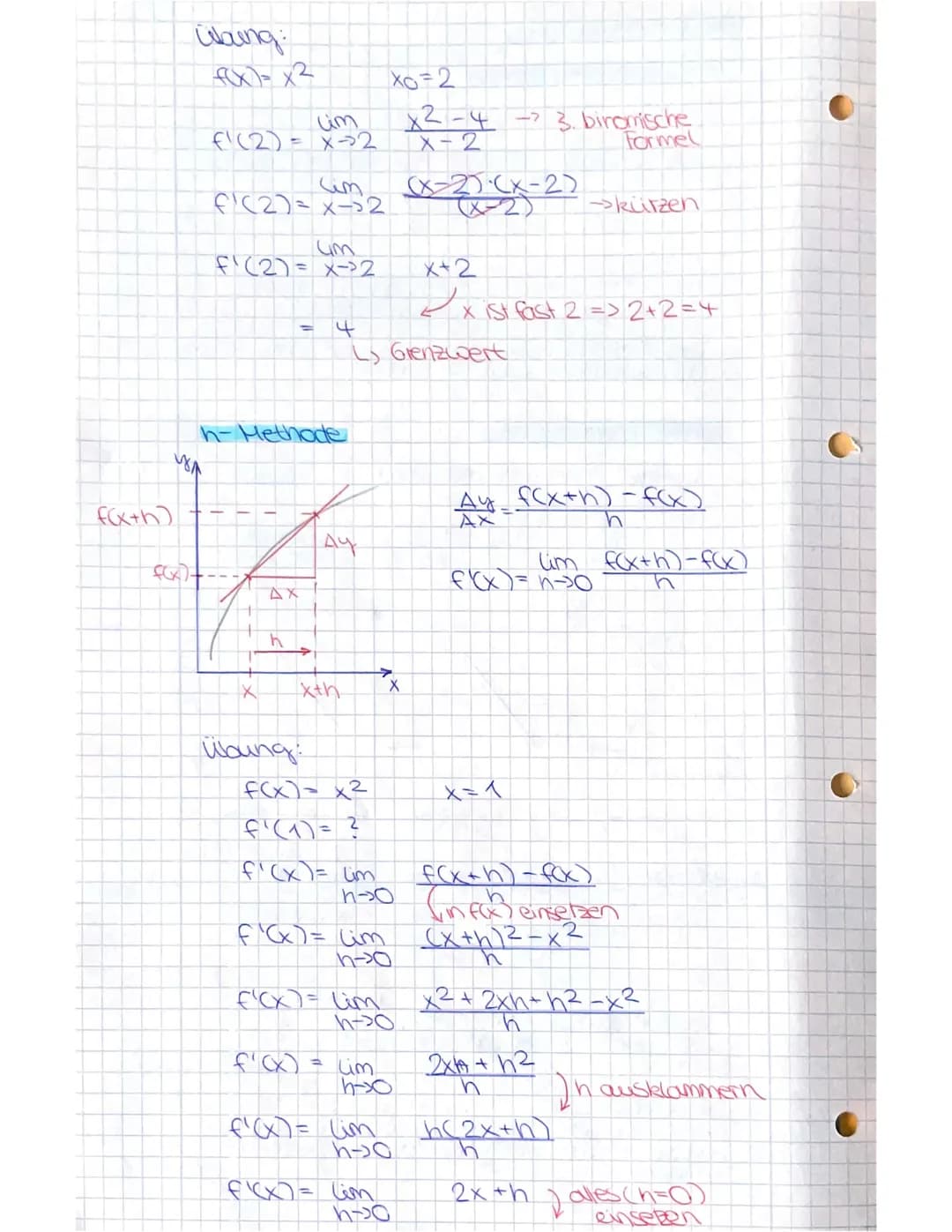 ilbing:
f(x)= x²
xo=2
f'(2)= lim x→2 x²-4 x-2 → 3. bironische
Formel
f'(2)= lim x→2 (x-2)⋅(x-2) (x-2)→kürzen
f'(2)= lim x→2 x+2
= 4 ← x ist