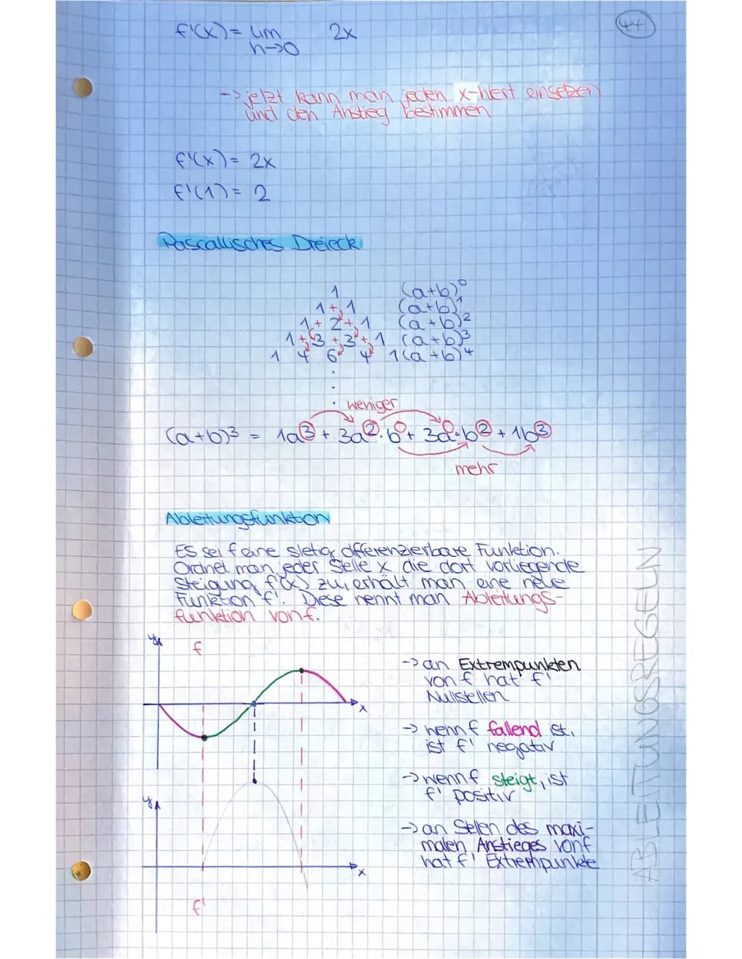 ilbing:
f(x)= x²
xo=2
f'(2)= lim x→2 x²-4 x-2 → 3. bironische
Formel
f'(2)= lim x→2 (x-2)⋅(x-2) (x-2)→kürzen
f'(2)= lim x→2 x+2
= 4 ← x ist