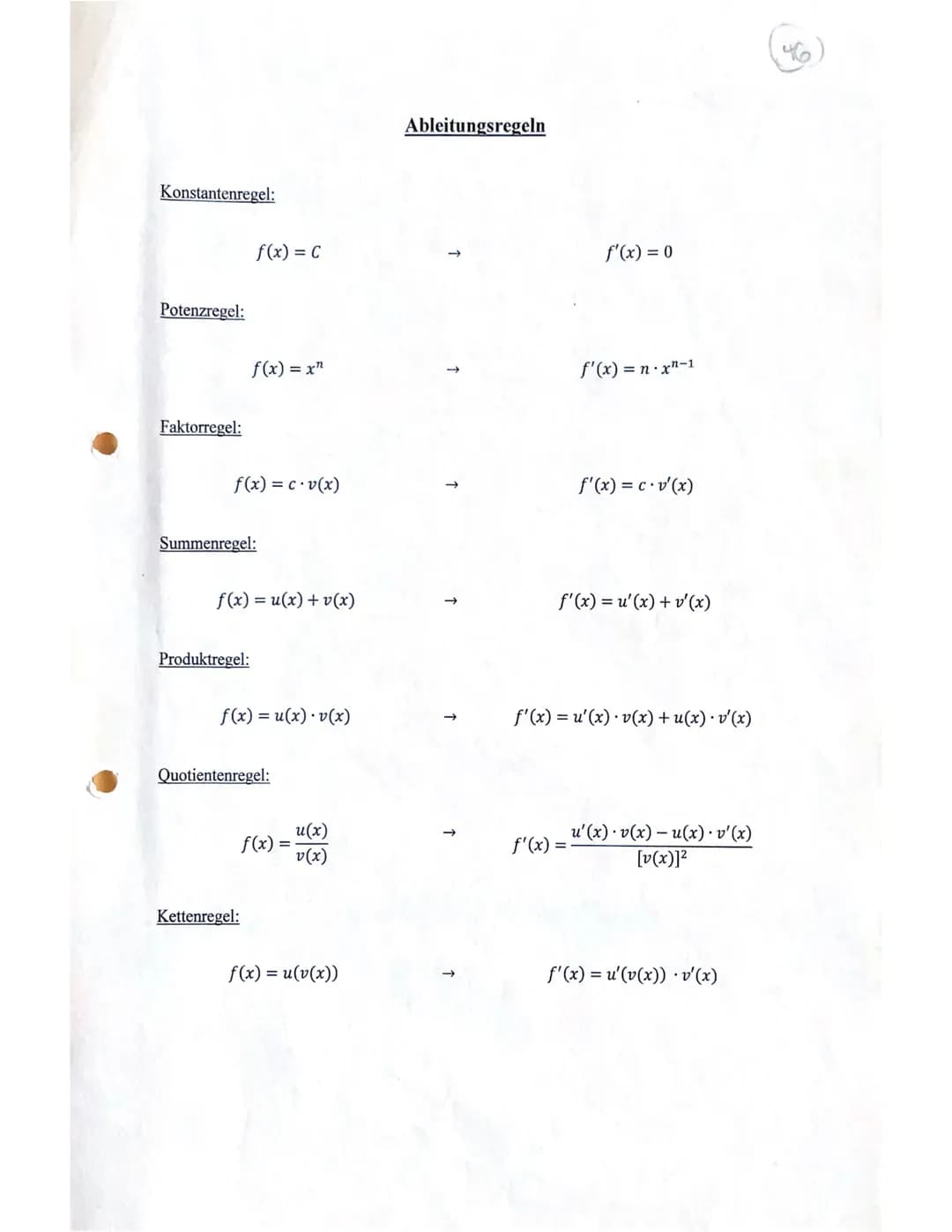 ilbing:
f(x)= x²
xo=2
f'(2)= lim x→2 x²-4 x-2 → 3. bironische
Formel
f'(2)= lim x→2 (x-2)⋅(x-2) (x-2)→kürzen
f'(2)= lim x→2 x+2
= 4 ← x ist