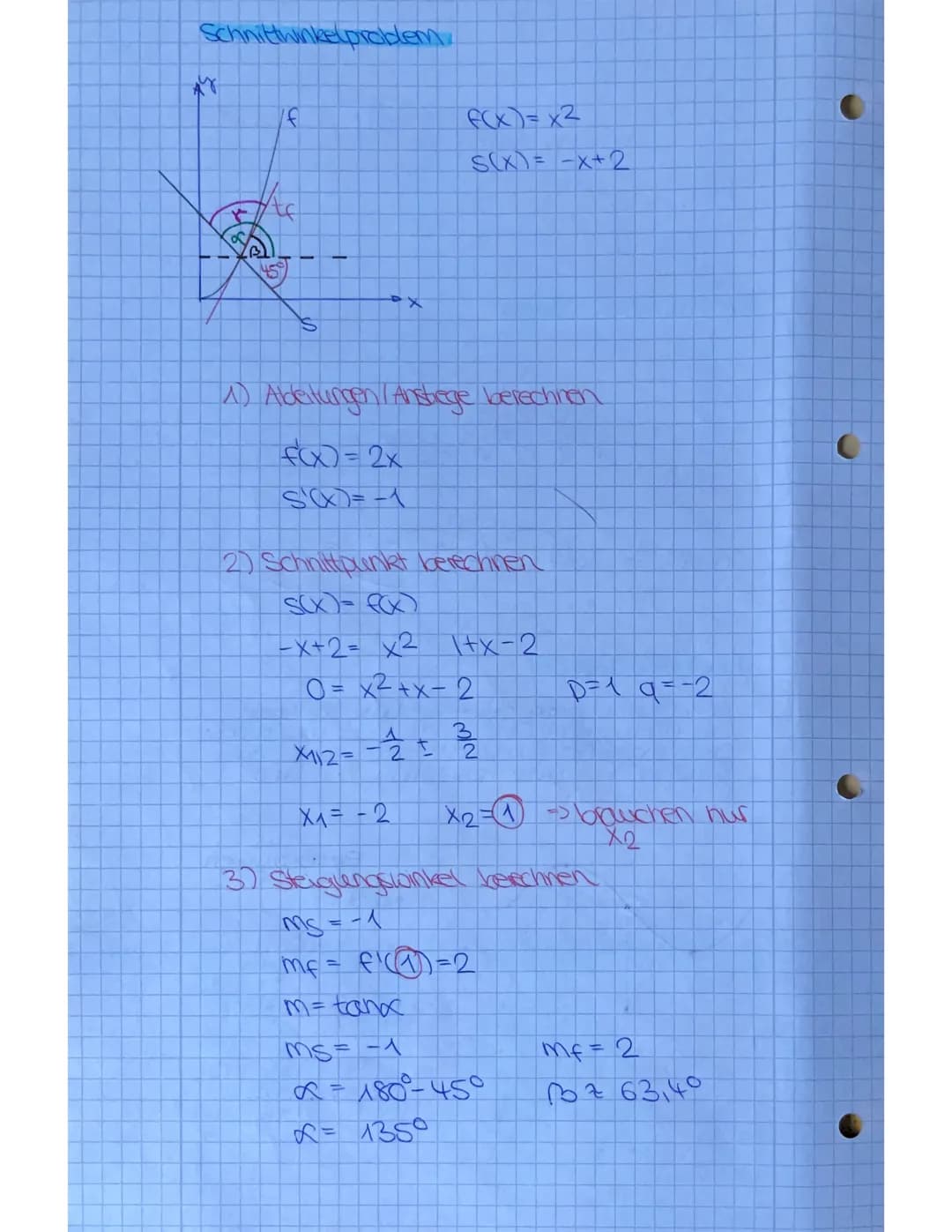 ilbing:
f(x)= x²
xo=2
f'(2)= lim x→2 x²-4 x-2 → 3. bironische
Formel
f'(2)= lim x→2 (x-2)⋅(x-2) (x-2)→kürzen
f'(2)= lim x→2 x+2
= 4 ← x ist