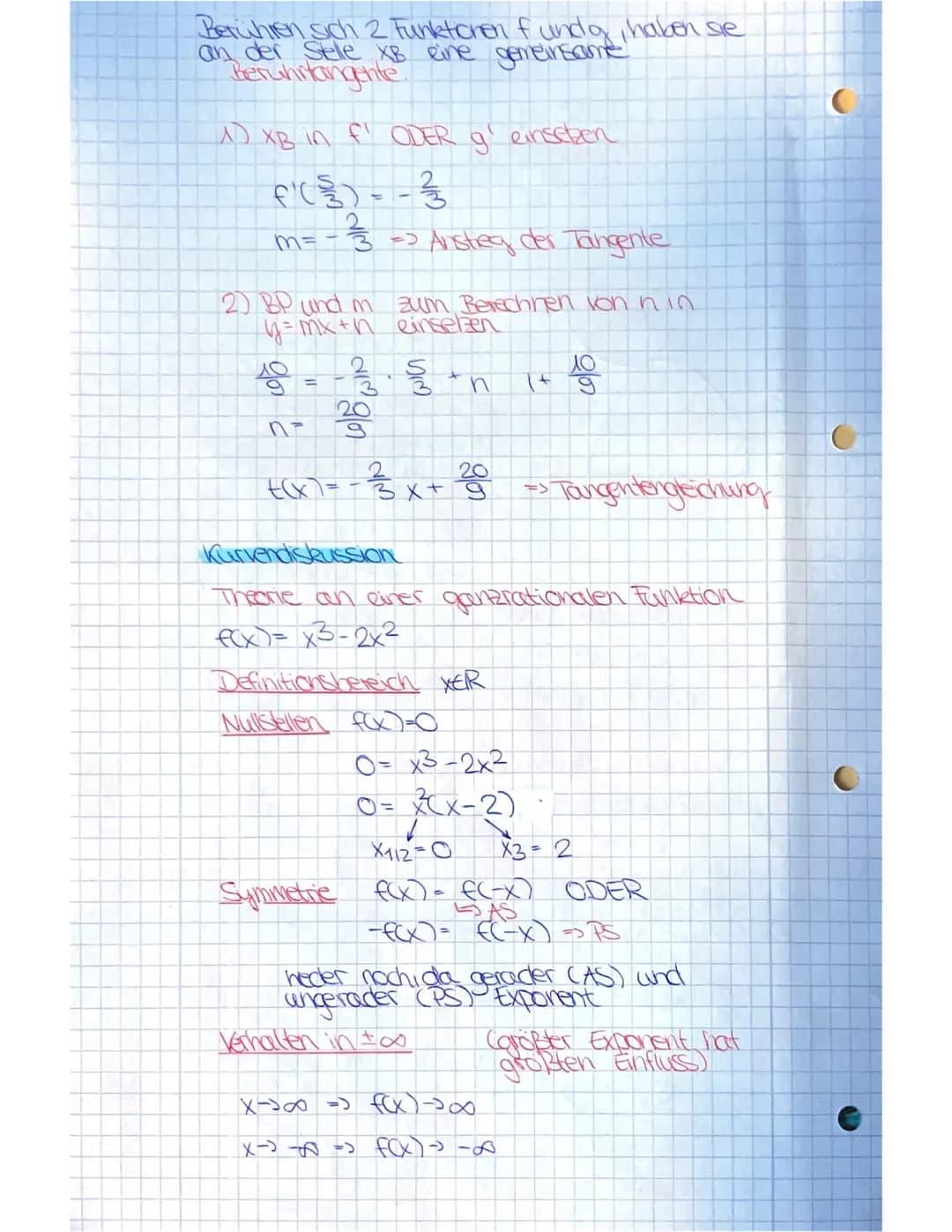 ilbing:
f(x)= x²
xo=2
f'(2)= lim x→2 x²-4 x-2 → 3. bironische
Formel
f'(2)= lim x→2 (x-2)⋅(x-2) (x-2)→kürzen
f'(2)= lim x→2 x+2
= 4 ← x ist