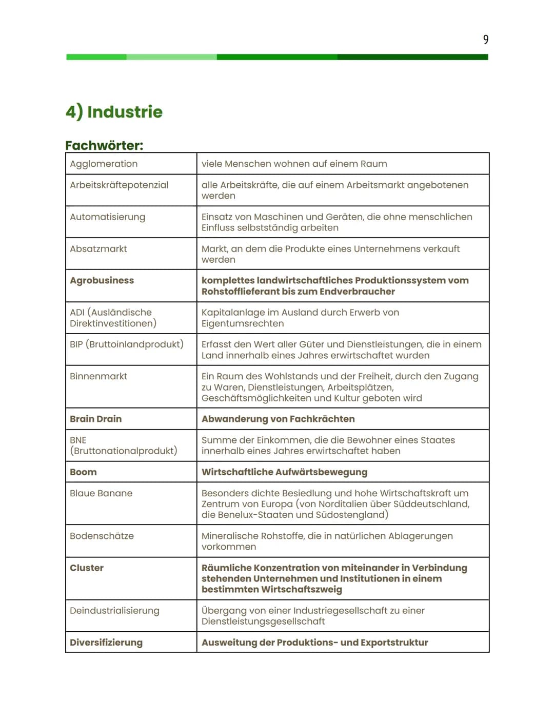 # Geographie Leistungskurs
Abitur 2024
--
Jay, Q2 Inhaltsverzeichnis
1) Physische Geographie (Basics / Standardbegriffe)
2) Methoden
*