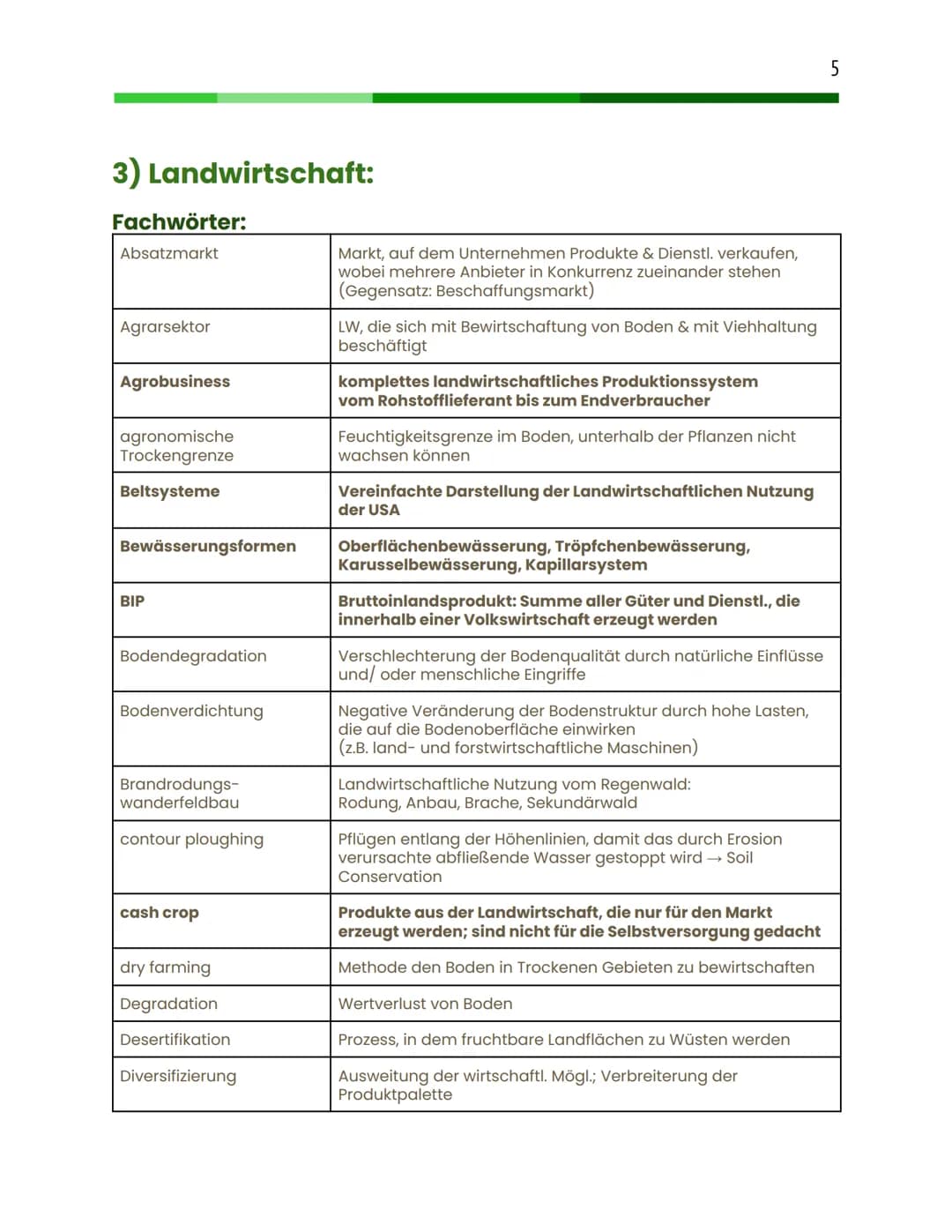 # Geographie Leistungskurs
Abitur 2024
--
Jay, Q2 Inhaltsverzeichnis
1) Physische Geographie (Basics / Standardbegriffe)
2) Methoden
*