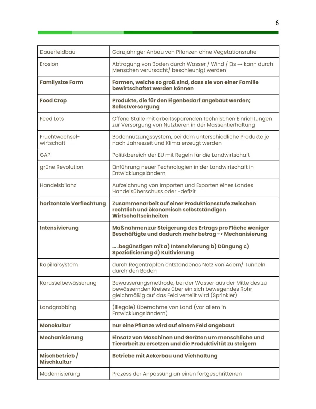 # Geographie Leistungskurs
Abitur 2024
--
Jay, Q2 Inhaltsverzeichnis
1) Physische Geographie (Basics / Standardbegriffe)
2) Methoden
*
