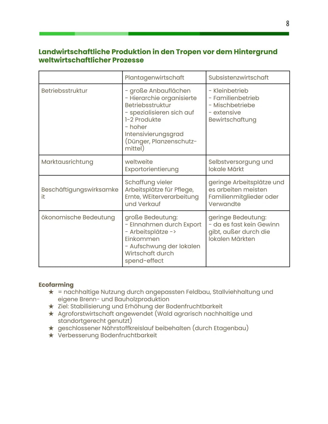 # Geographie Leistungskurs
Abitur 2024
--
Jay, Q2 Inhaltsverzeichnis
1) Physische Geographie (Basics / Standardbegriffe)
2) Methoden
*