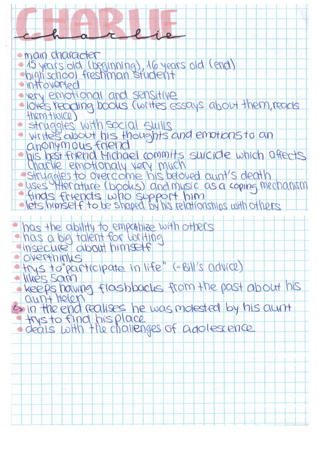 # CHARLIE
charlie
* main character
* 15 years old (beginning), 16 years old (end)
* bigh school freshman student
* introverted
*