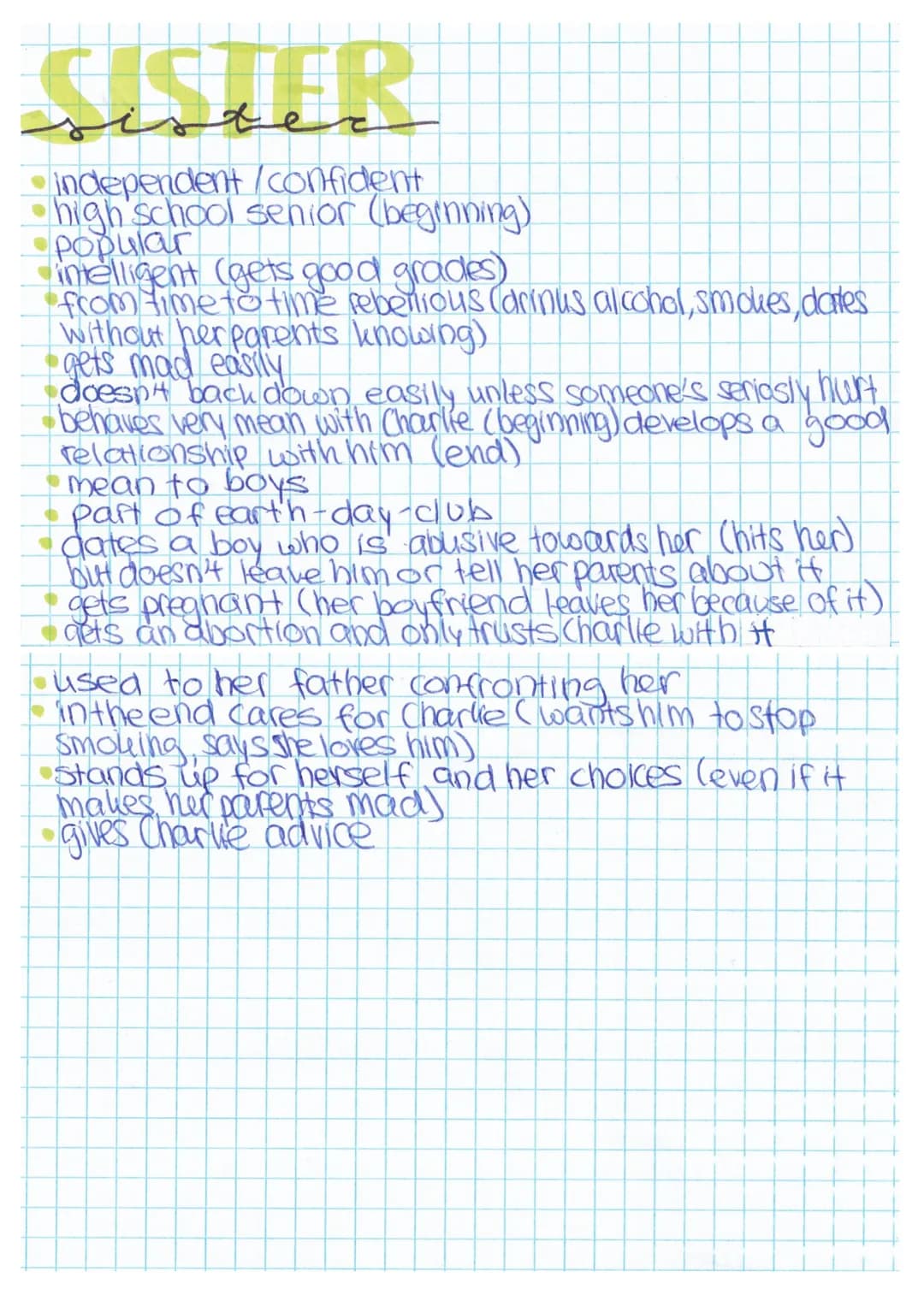# CHARLIE
charlie
* main character
* 15 years old (beginning), 16 years old (end)
* bigh school freshman student
* introverted
*