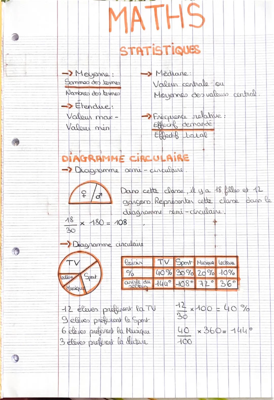 # MATHS
STATISTIQUES
-> Moyenne:
Sommes des termes
Nambres des termes
→ Etendue:
Valeur mave-
Valeur min
Medrane:
Valen centrale ou
Moye