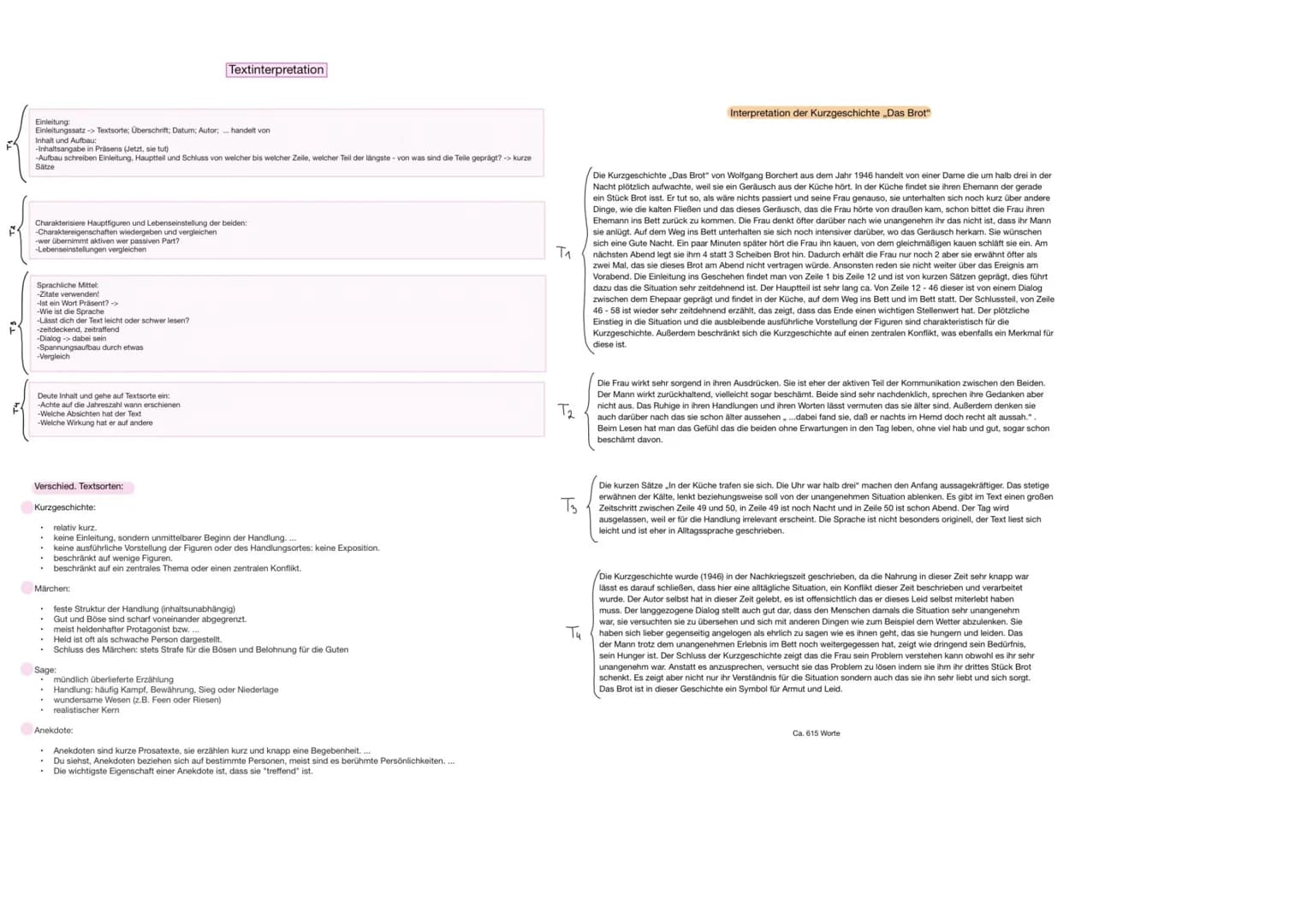 Kriterium Zusammenfassung Erörterung Leserbrief Manungsrede Kommentar Textanalyse Textinterpretatio
Zeit
Präsens
Präsens
Inhaltsangabe
Präse