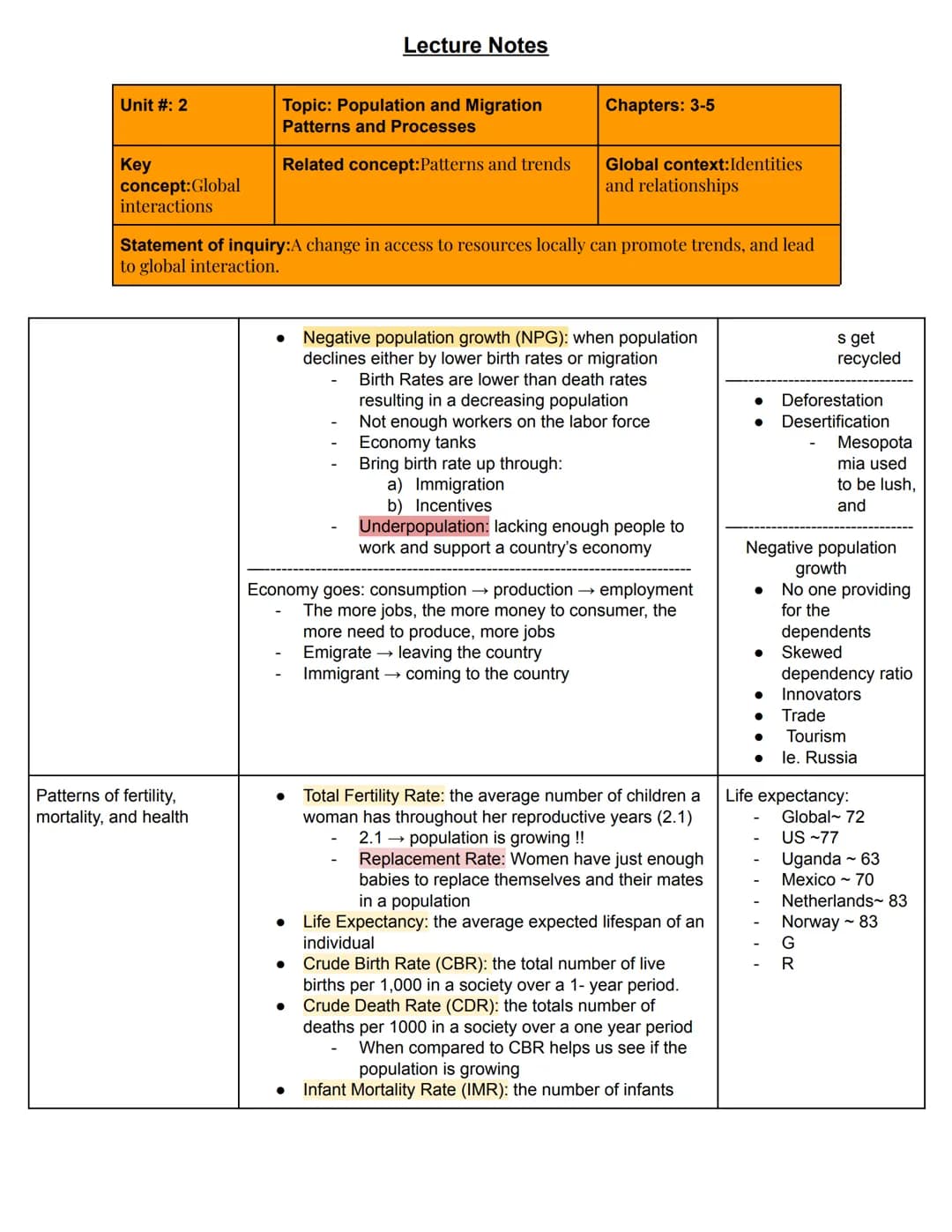 # Lecture Notes
Unit #: 2
Topic: Population and Migration
Patterns and Processes
Chapters: 3-5
Key
concept:Global
interactions
Related