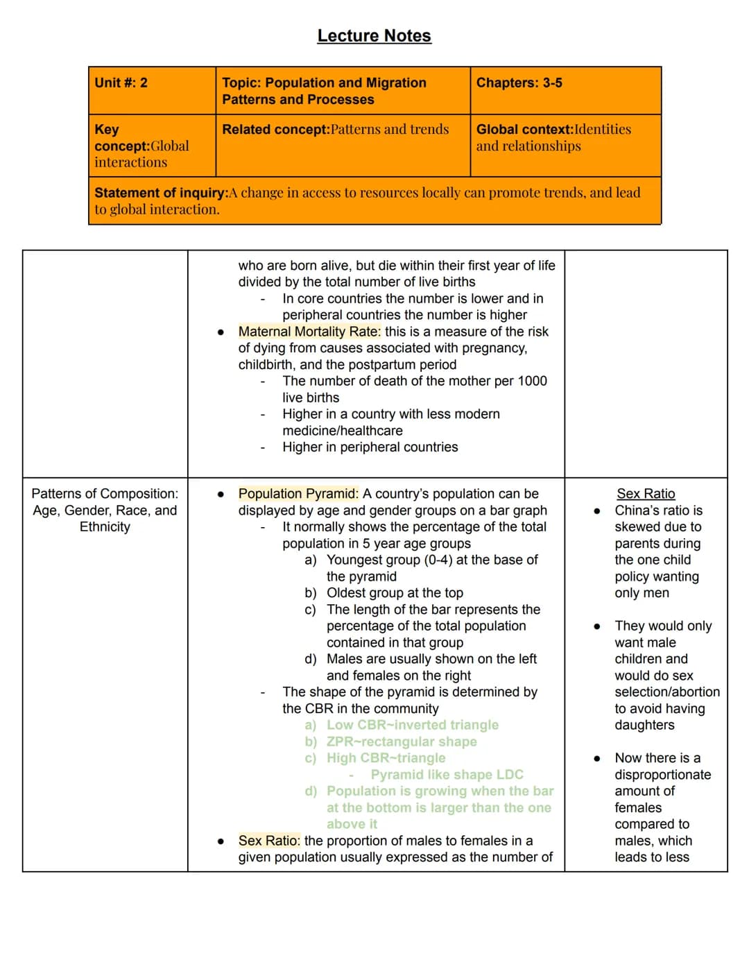 # Lecture Notes
Unit #: 2
Topic: Population and Migration
Patterns and Processes
Chapters: 3-5
Key
concept:Global
interactions
Related