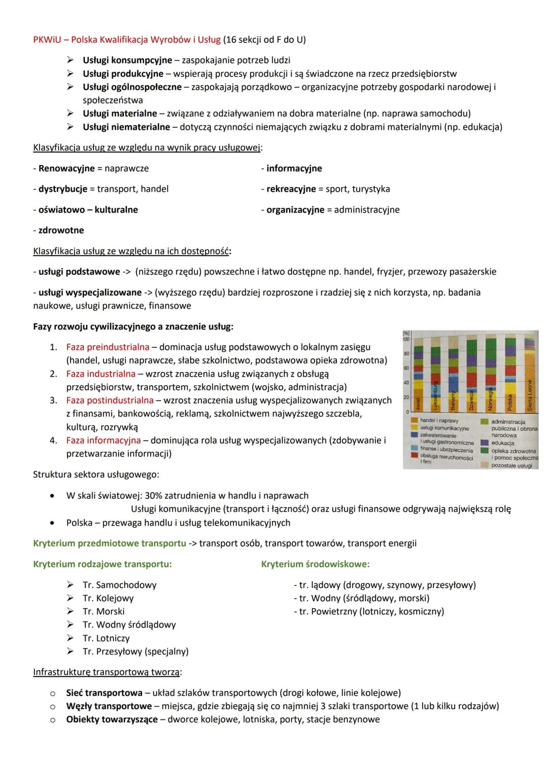 PKWiU - Polska Kwalifikacja Wyrobów i Usług (16 sekcji od F do U)
➤ Usługi konsumpcyjne - zaspokajanie potrzeb ludzi
Usługi produkcyjne - w
