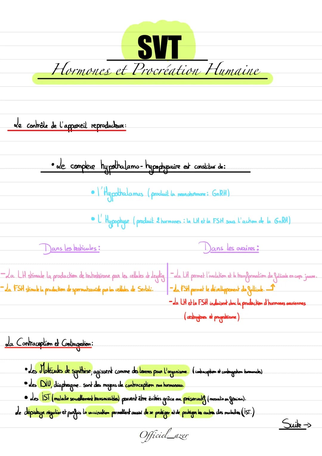 # SVT
# Hormones et Procréation Humaine
Le contrôle de l'appareil reproducteur:
• de complexe hypothalamo-hypophysaire est constitué de: