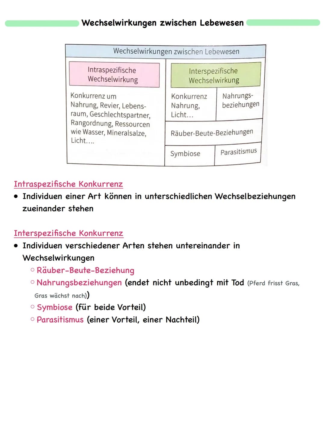 Zusammenfassung
# Ökologie
## Abiotische und biotische Faktoren
### Biotische Faktoren
- gehen von Lebewesen aus
- Konkurrenten
- Parasit