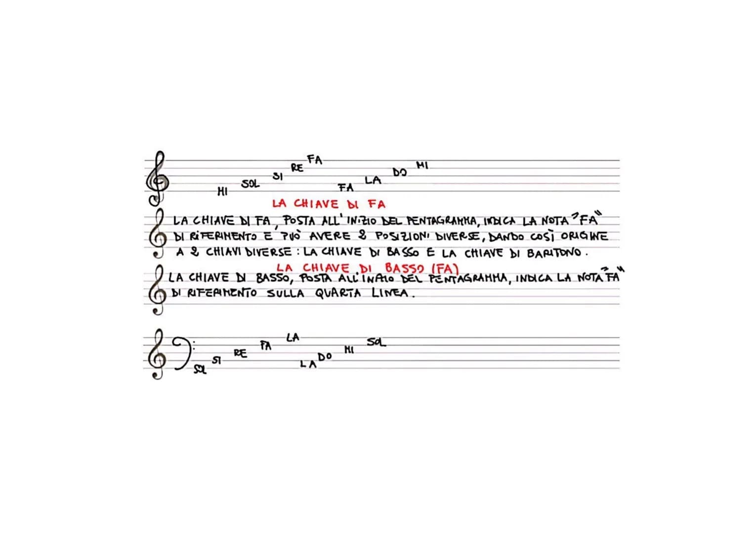 # IL PENTAGRAMMA
IL PENTAGRAMMA RIGO MUSICALE È UN SISTEMA FORMATO DA 5
LINEE E 4 SPAZI (DAL GRECO "PENTA" = CINQUE, "GRAMMA" LINE)
IN CUI
