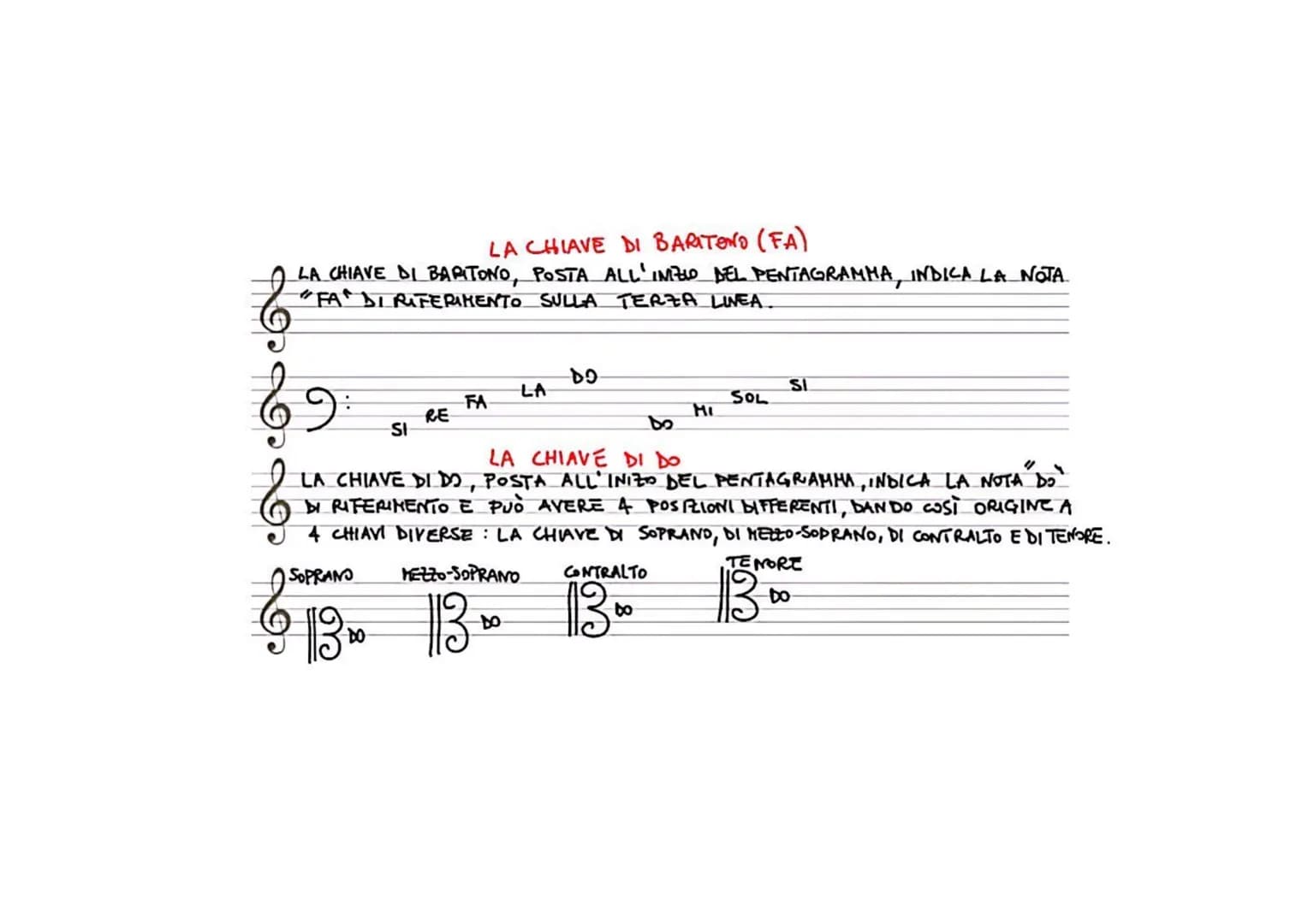 # IL PENTAGRAMMA
IL PENTAGRAMMA RIGO MUSICALE È UN SISTEMA FORMATO DA 5
LINEE E 4 SPAZI (DAL GRECO "PENTA" = CINQUE, "GRAMMA" LINE)
IN CUI