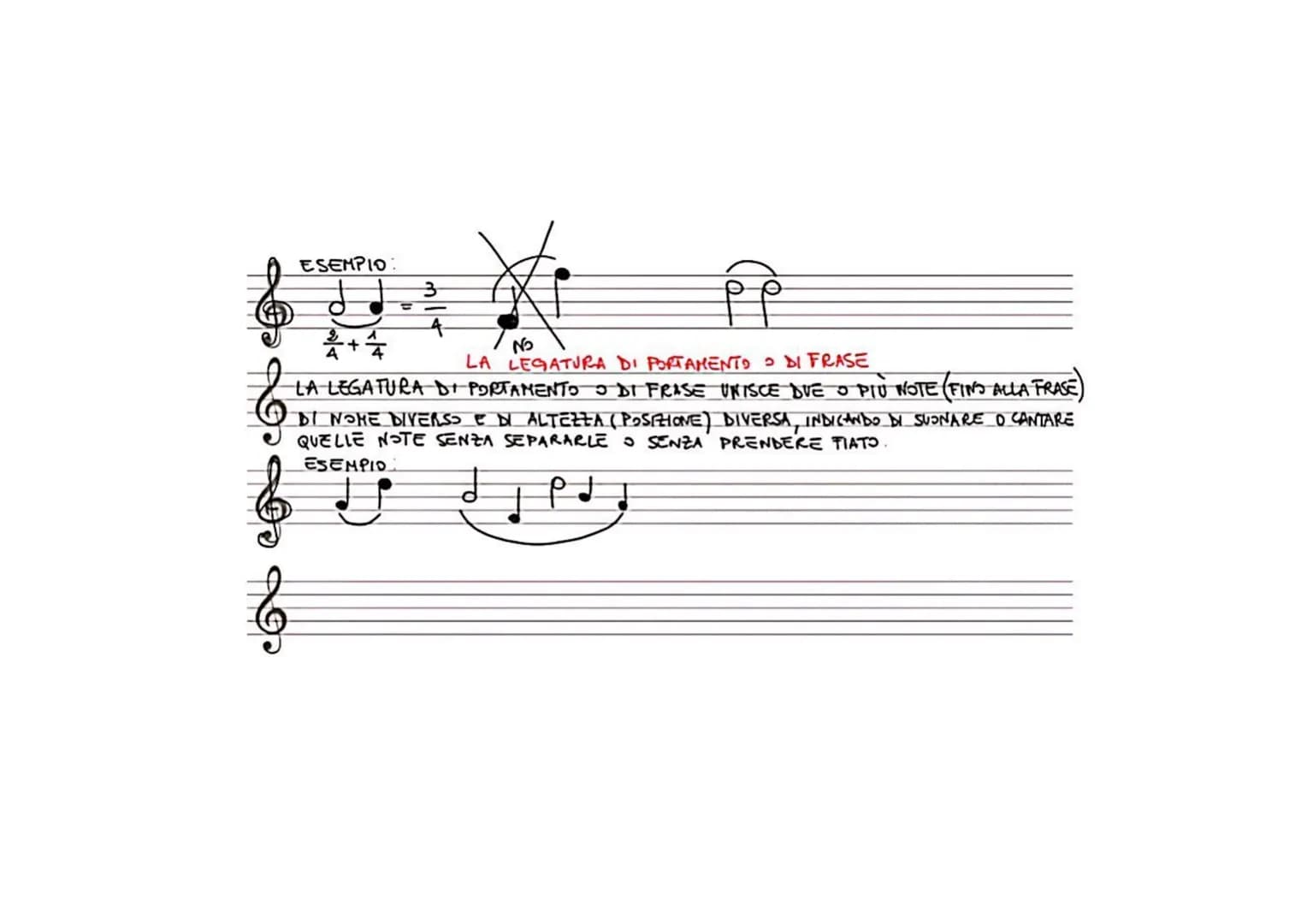 # IL PENTAGRAMMA
IL PENTAGRAMMA RIGO MUSICALE È UN SISTEMA FORMATO DA 5
LINEE E 4 SPAZI (DAL GRECO "PENTA" = CINQUE, "GRAMMA" LINE)
IN CUI
