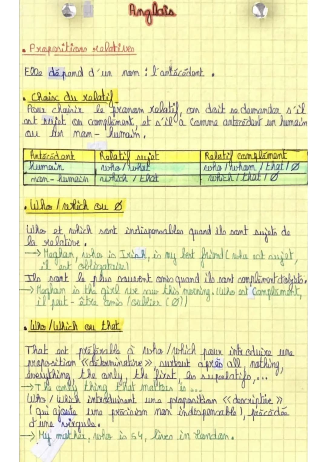 Anglais
• Propositions relatives
Elle dépend d'un nom: l'antécédent .
• Chaise du relatif
Pour chaisir le pranam relatif, con doit se dem