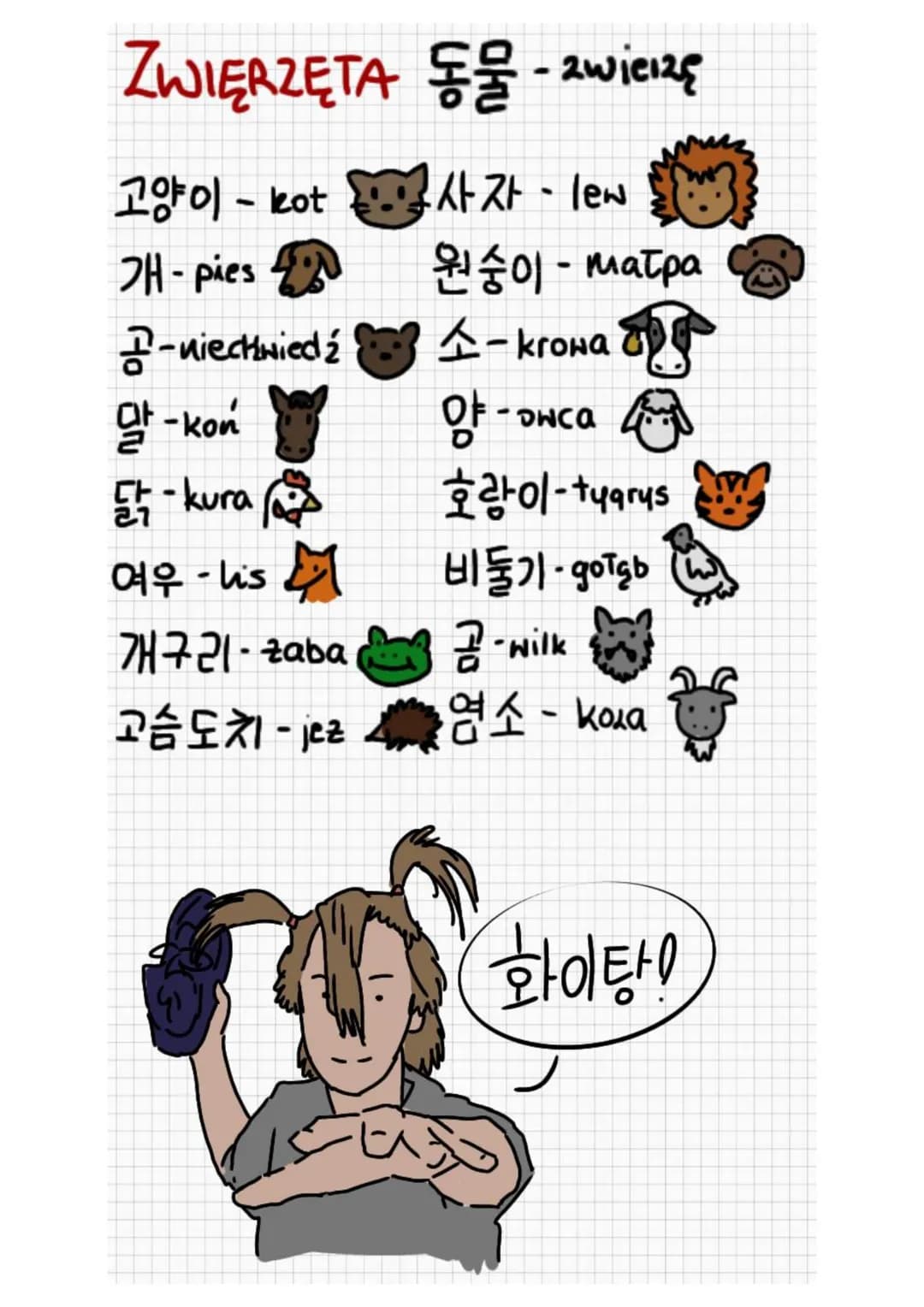 ZWIERZĘTA 동물-2wierzę
고양이 - kot
개-pies
곰-nieckwiedź
말-koń
닭-kura
여우 - his
개구리-zaba
고슴도치 - jez
사자-lew
원숭이 - Ματρα
소-krona
양-owca
호랑이-tygrys