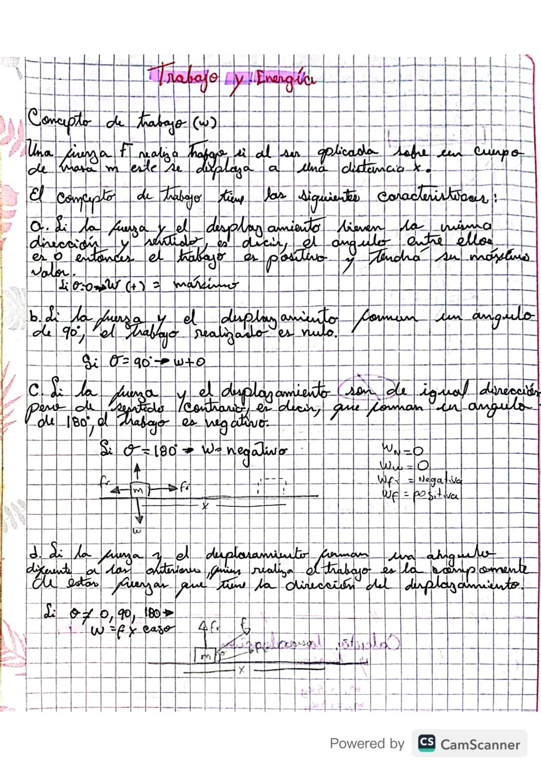 # Unidades deittrabajo
1. Sistema internacional
$F. x = W$
Neuken mito - Joule
w.m
3. Sistema ingles
libra pie 6-pie
E1: dobre un cue
