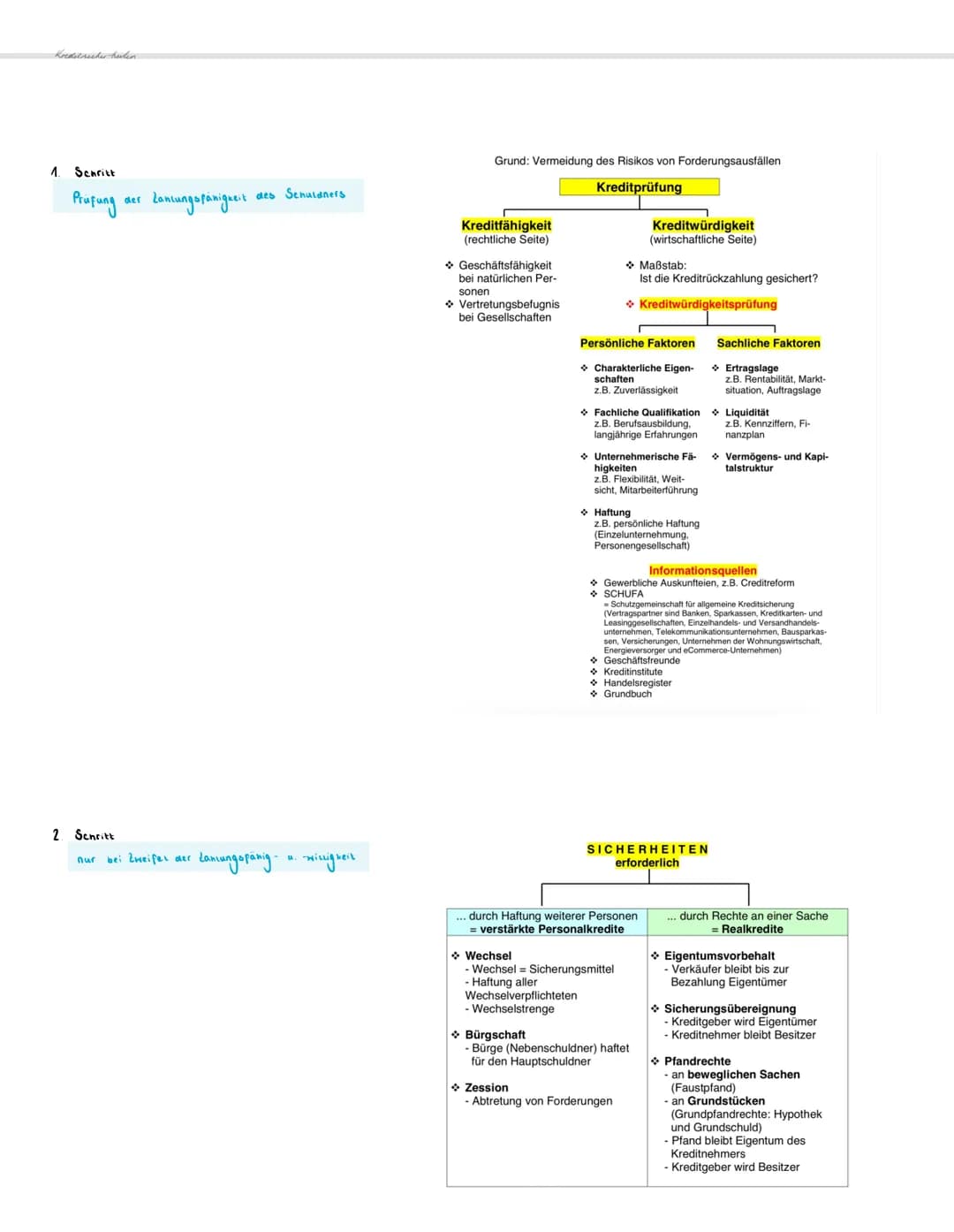 Klausus Nr. 1
Investition
quancisasive Kriterien
- Koaten
- Amortisation
- Gewinn
- Rentabilitas
Lieferzeit/-reue
- Service
- Beaienfreun