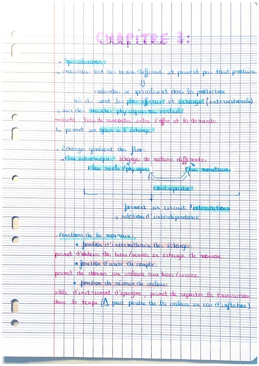 chapitre 18
berdin scabament de manque ou de prvation
Is nombreux, droparrut quand besan est set sfait
Bien libre
gautust
illimite
brain pum